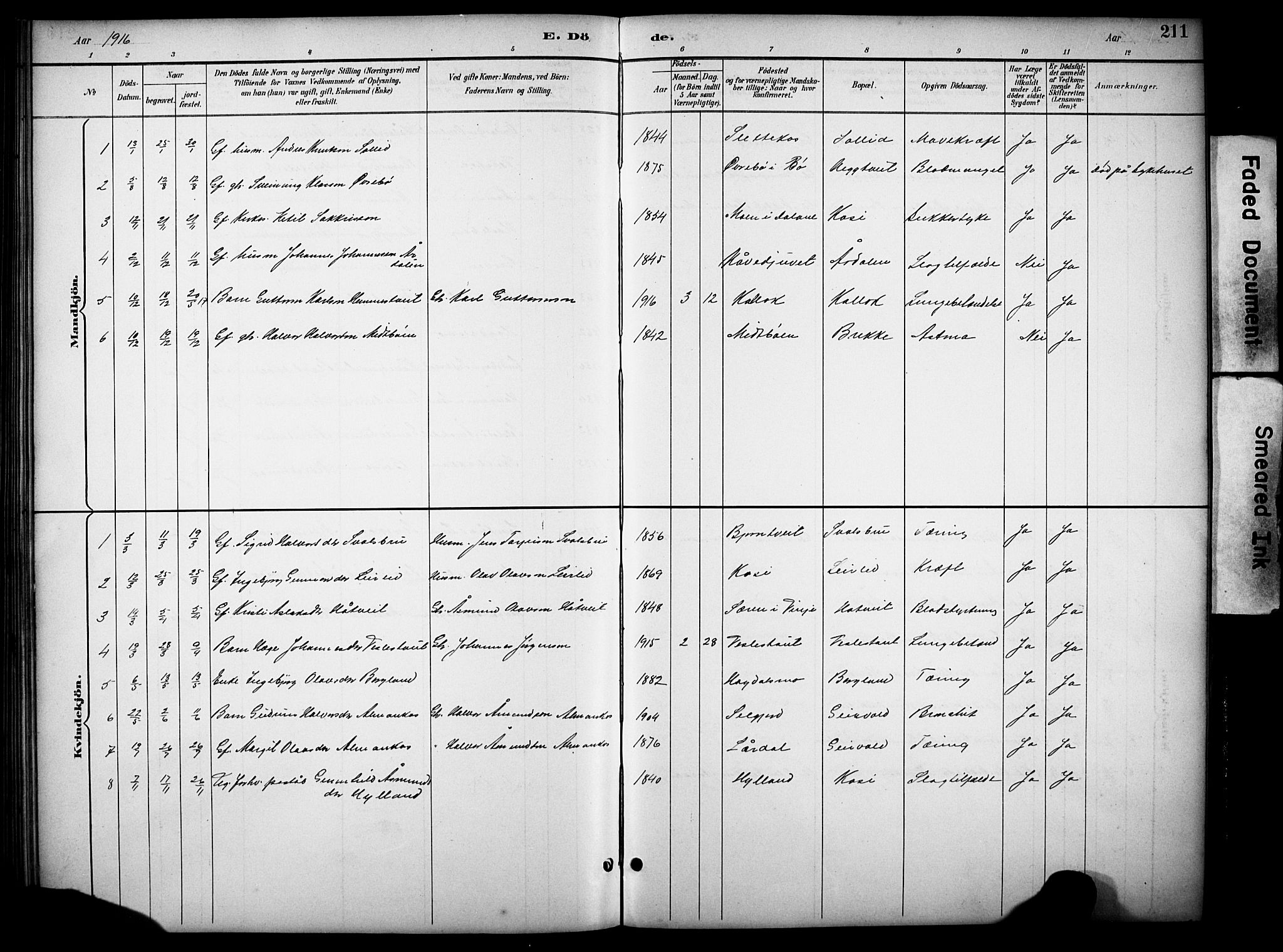 Kviteseid kirkebøker, AV/SAKO-A-276/G/Gb/L0003: Parish register (copy) no. II 3, 1893-1933, p. 211