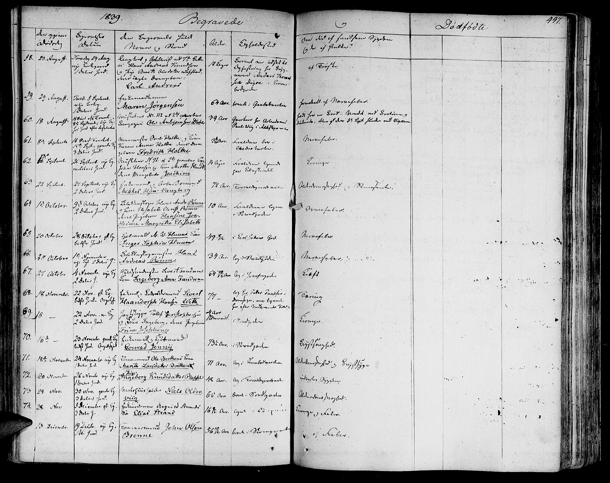 Ministerialprotokoller, klokkerbøker og fødselsregistre - Sør-Trøndelag, AV/SAT-A-1456/602/L0109: Parish register (official) no. 602A07, 1821-1840, p. 447