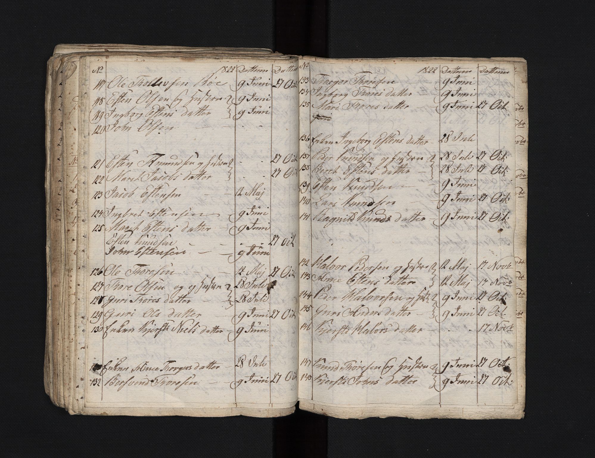 Tolga prestekontor, SAH/PREST-062/L/L0021: Parish register (copy) no. 21, 1804-1823