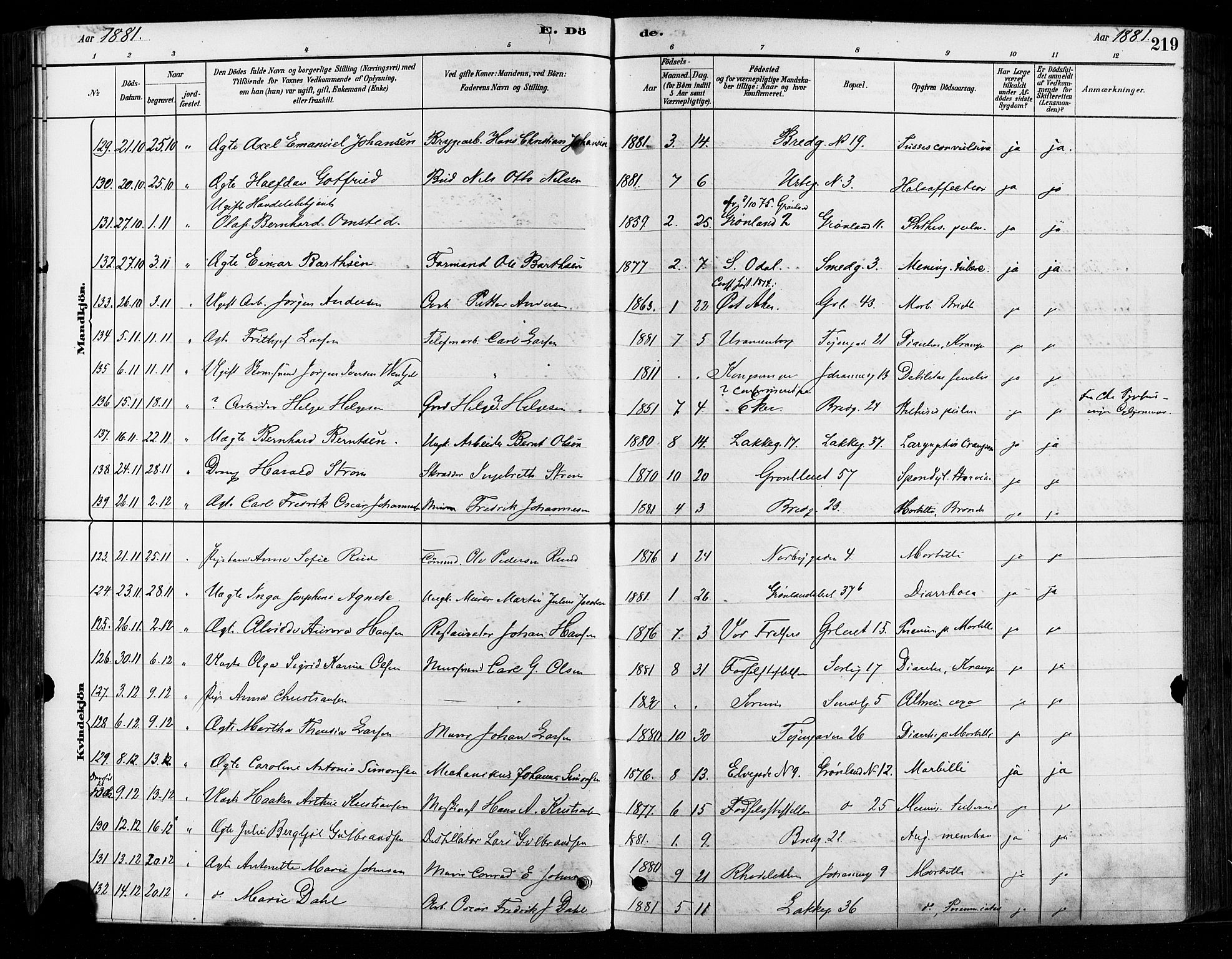 Grønland prestekontor Kirkebøker, AV/SAO-A-10848/F/Fa/L0008: Parish register (official) no. 8, 1881-1893, p. 219