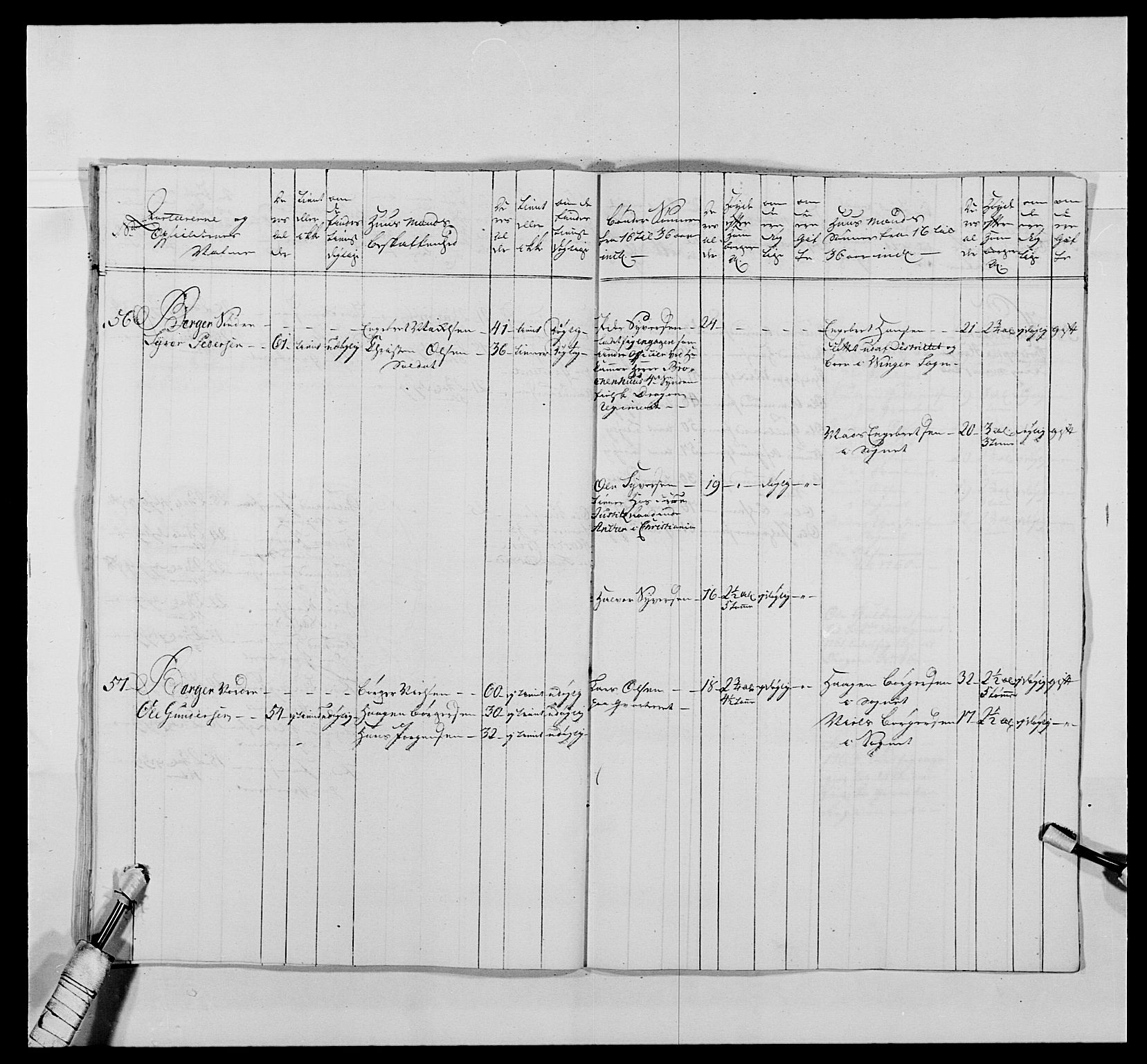 Kommanderende general (KG I) med Det norske krigsdirektorium, AV/RA-EA-5419/E/Ea/L0478: 2. Sønnafjelske dragonregiment, 1765-1767, p. 122