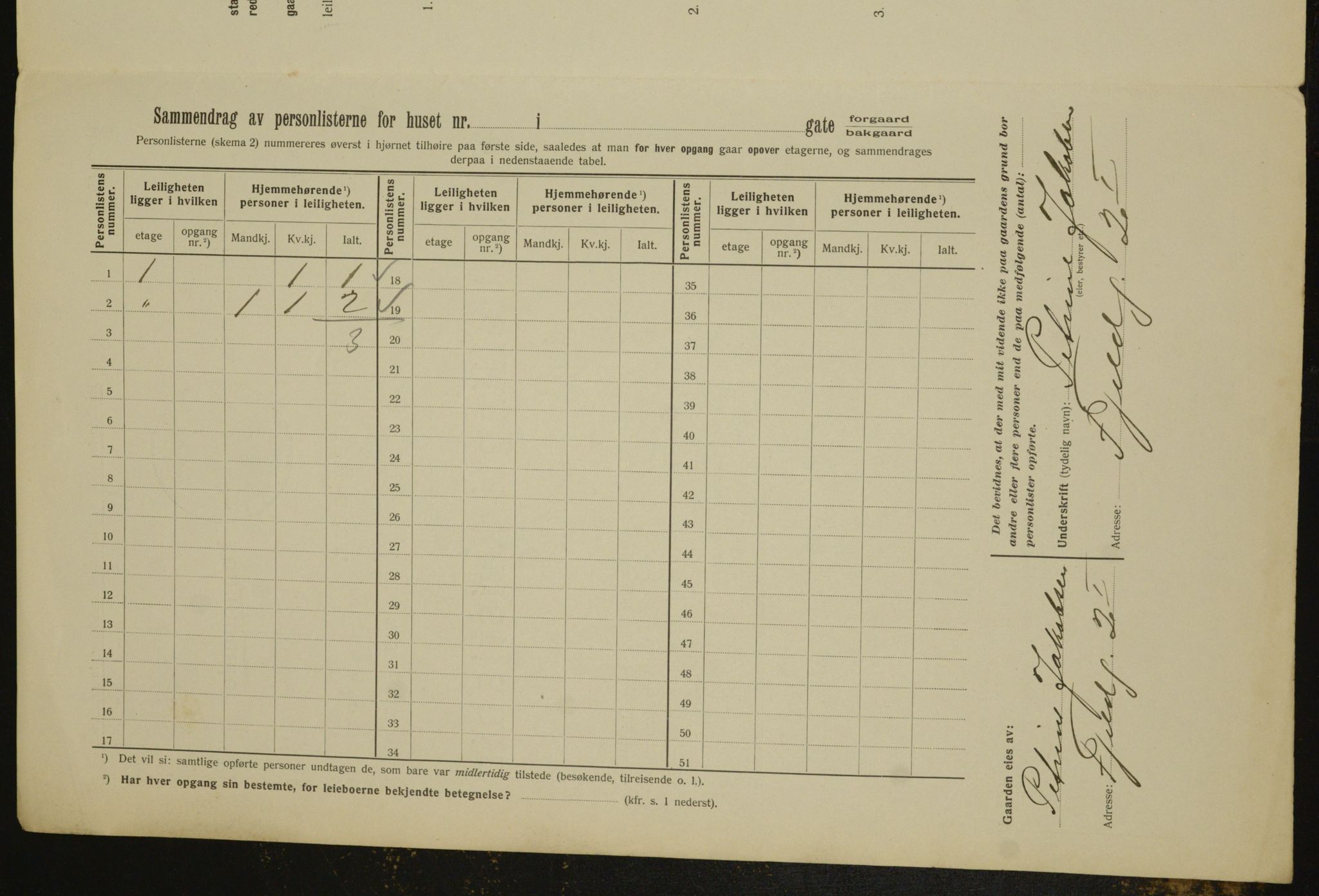OBA, Municipal Census 1912 for Kristiania, 1912, p. 24262