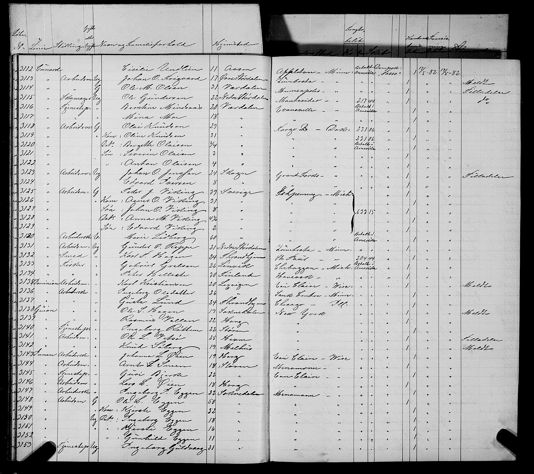 Trondheim politikammer, AV/SAT-A-1887/1/32/L0006: Emigrantprotokoll VI, 1882-1885