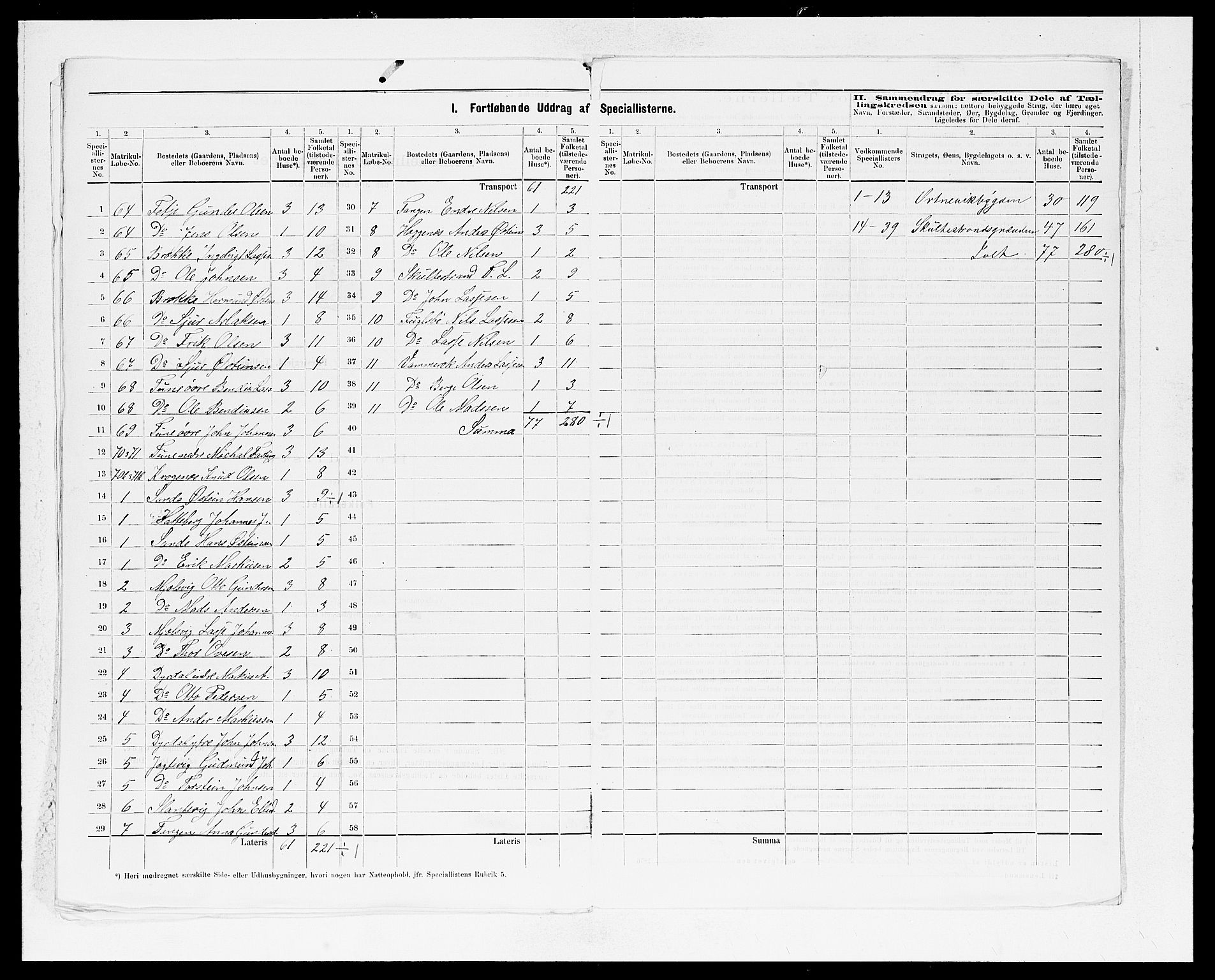 SAB, 1875 census for 1415P Lavik, 1875, p. 25