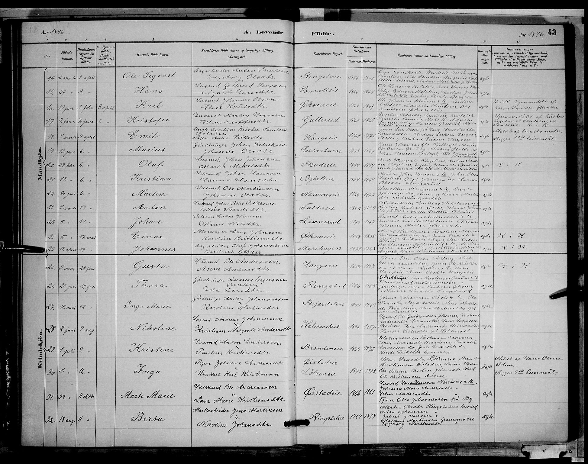 Søndre Land prestekontor, AV/SAH-PREST-122/L/L0002: Parish register (copy) no. 2, 1884-1900, p. 43