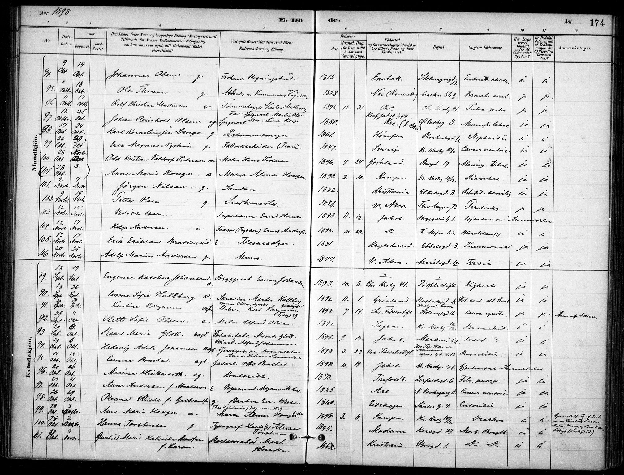 Jakob prestekontor Kirkebøker, SAO/A-10850/F/Fa/L0007: Parish register (official) no. 7, 1880-1905, p. 174