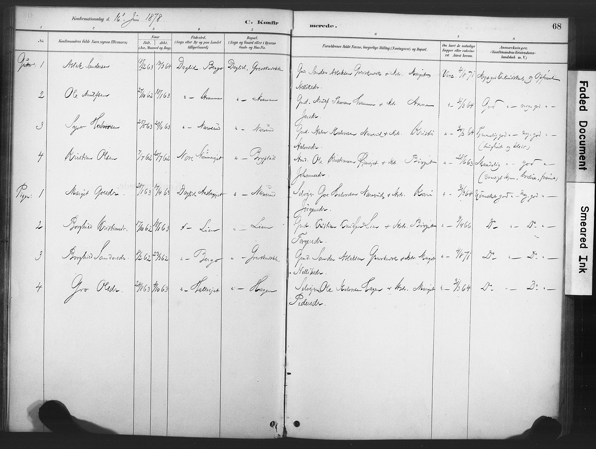 Nore kirkebøker, AV/SAKO-A-238/F/Fd/L0001: Parish register (official) no. IV 1, 1878-1918, p. 68