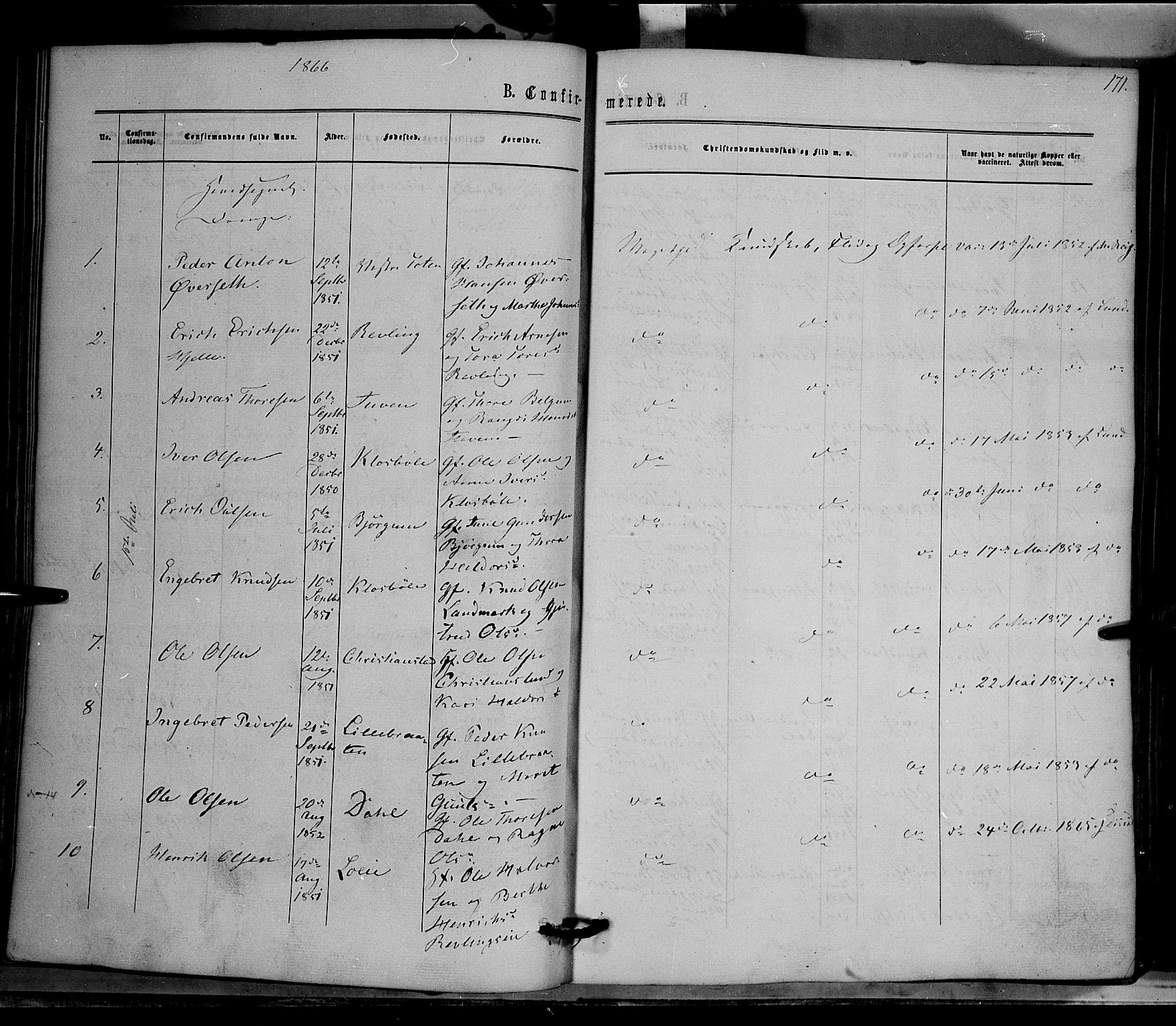 Nord-Aurdal prestekontor, AV/SAH-PREST-132/H/Ha/Haa/L0008: Parish register (official) no. 8, 1863-1875, p. 171