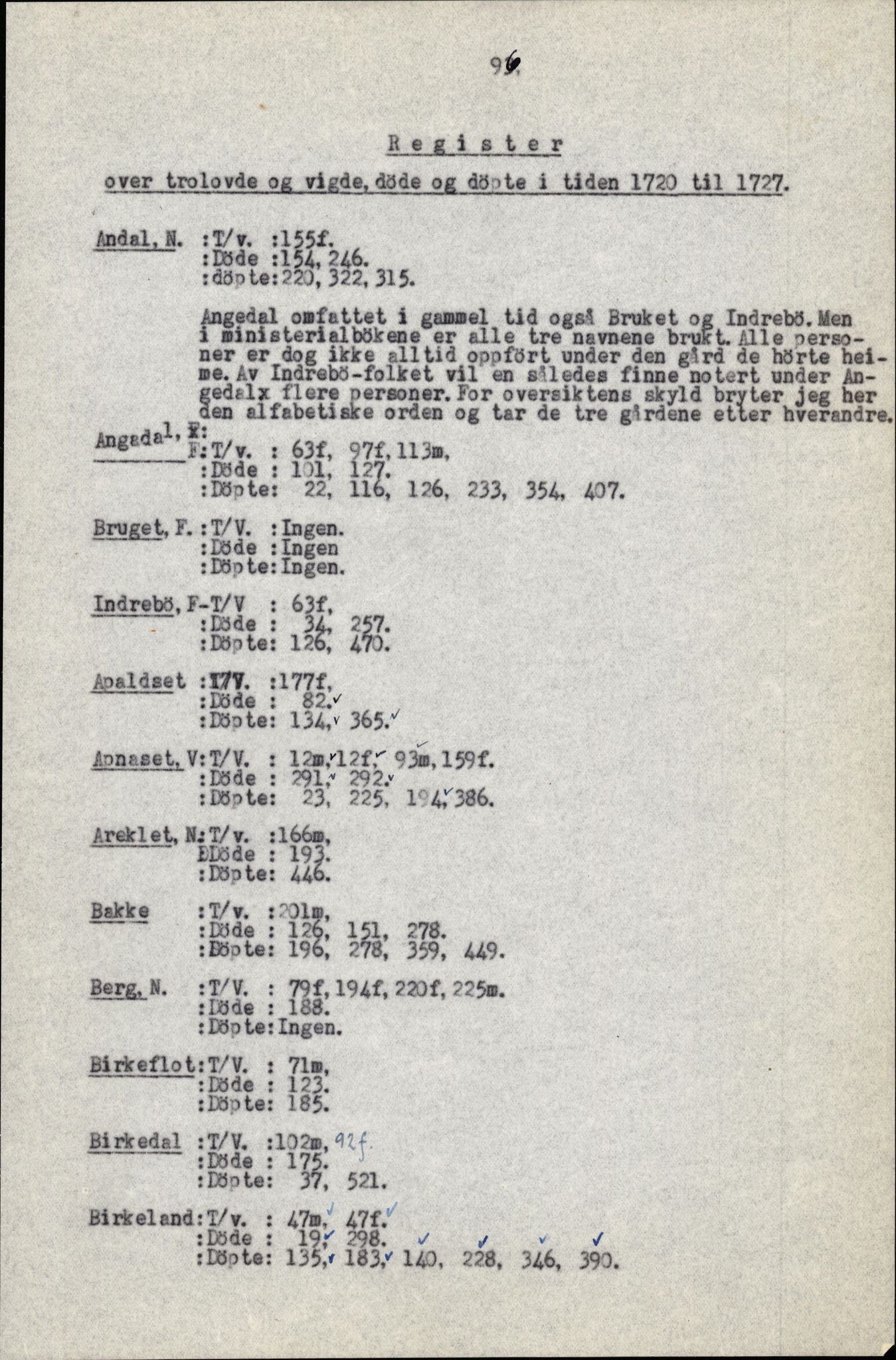 Samling av fulltekstavskrifter, SAB/FULLTEKST/B/14/0006: Førde sokneprestembete, ministerialbok nr. A 1, 1720-1727, p. 98