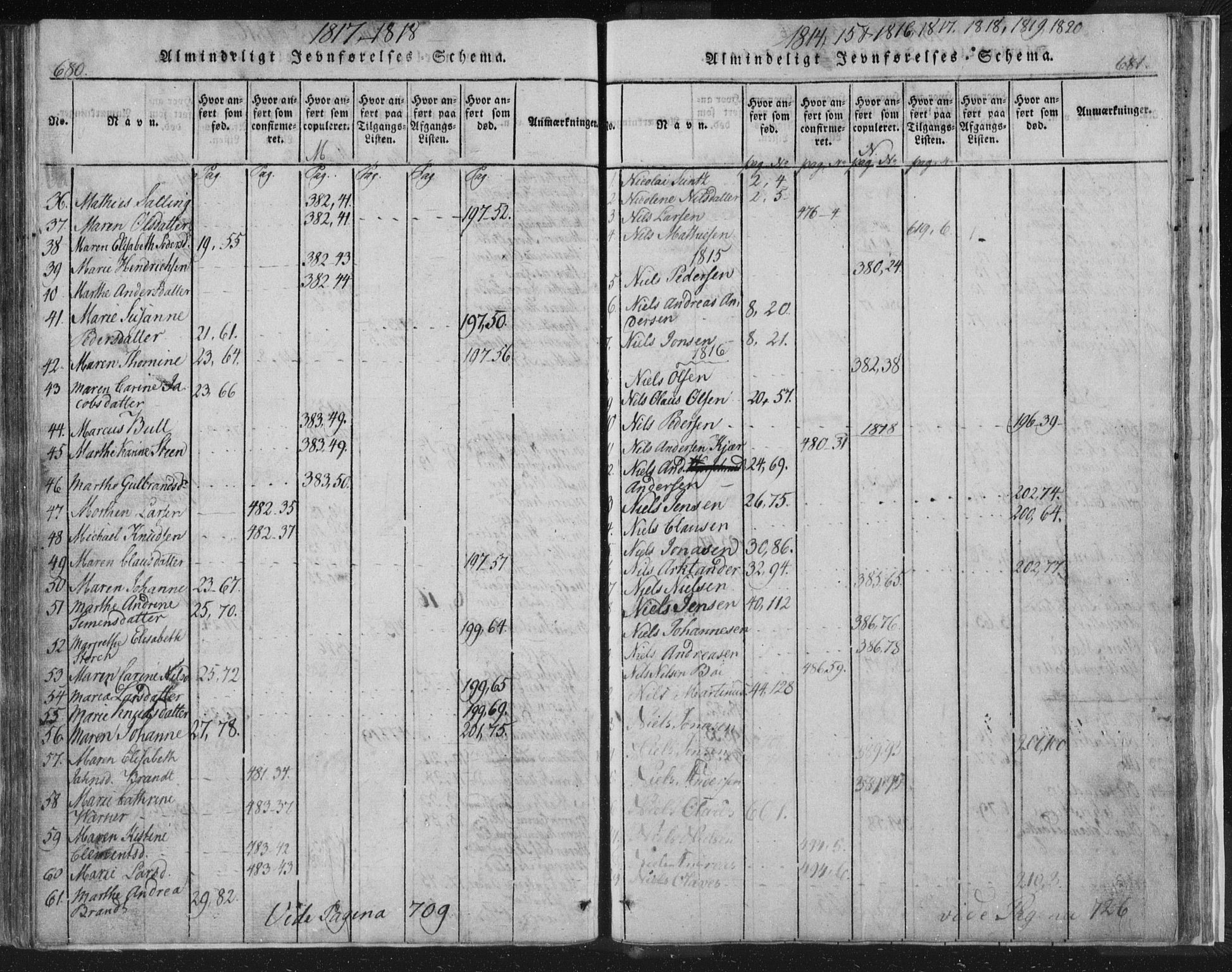 Strømsø kirkebøker, AV/SAKO-A-246/F/Fb/L0004: Parish register (official) no. II 4, 1814-1843, p. 680-681