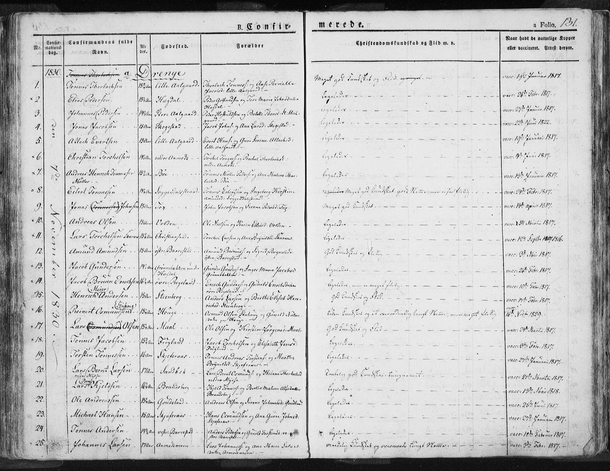 Sokndal sokneprestkontor, SAST/A-101808: Parish register (official) no. A 7.1, 1826-1842, p. 131