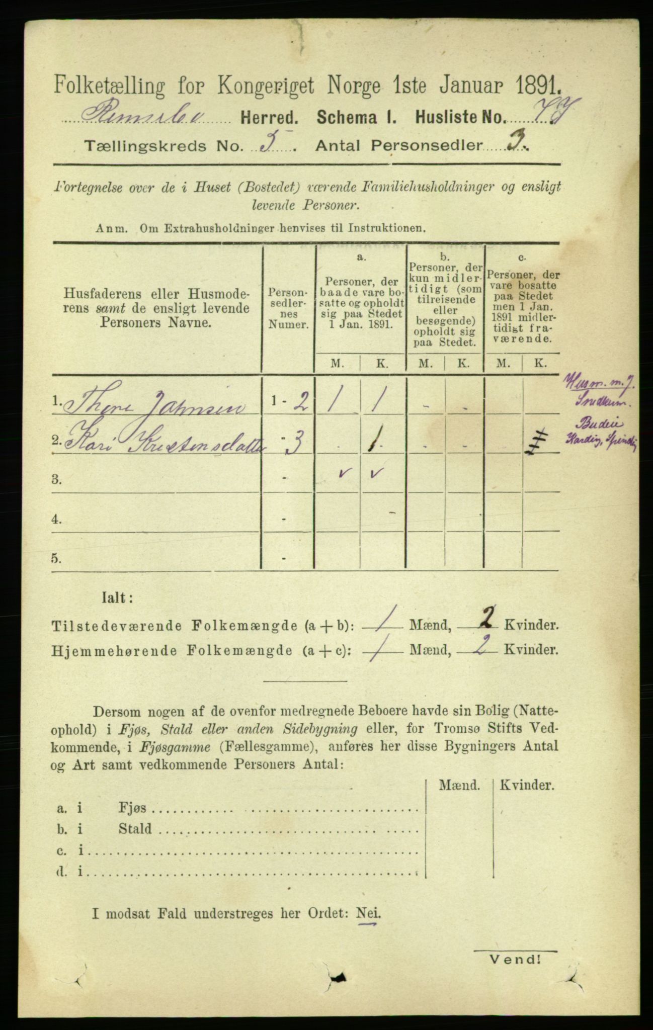 RA, 1891 census for 1635 Rennebu, 1891, p. 2638