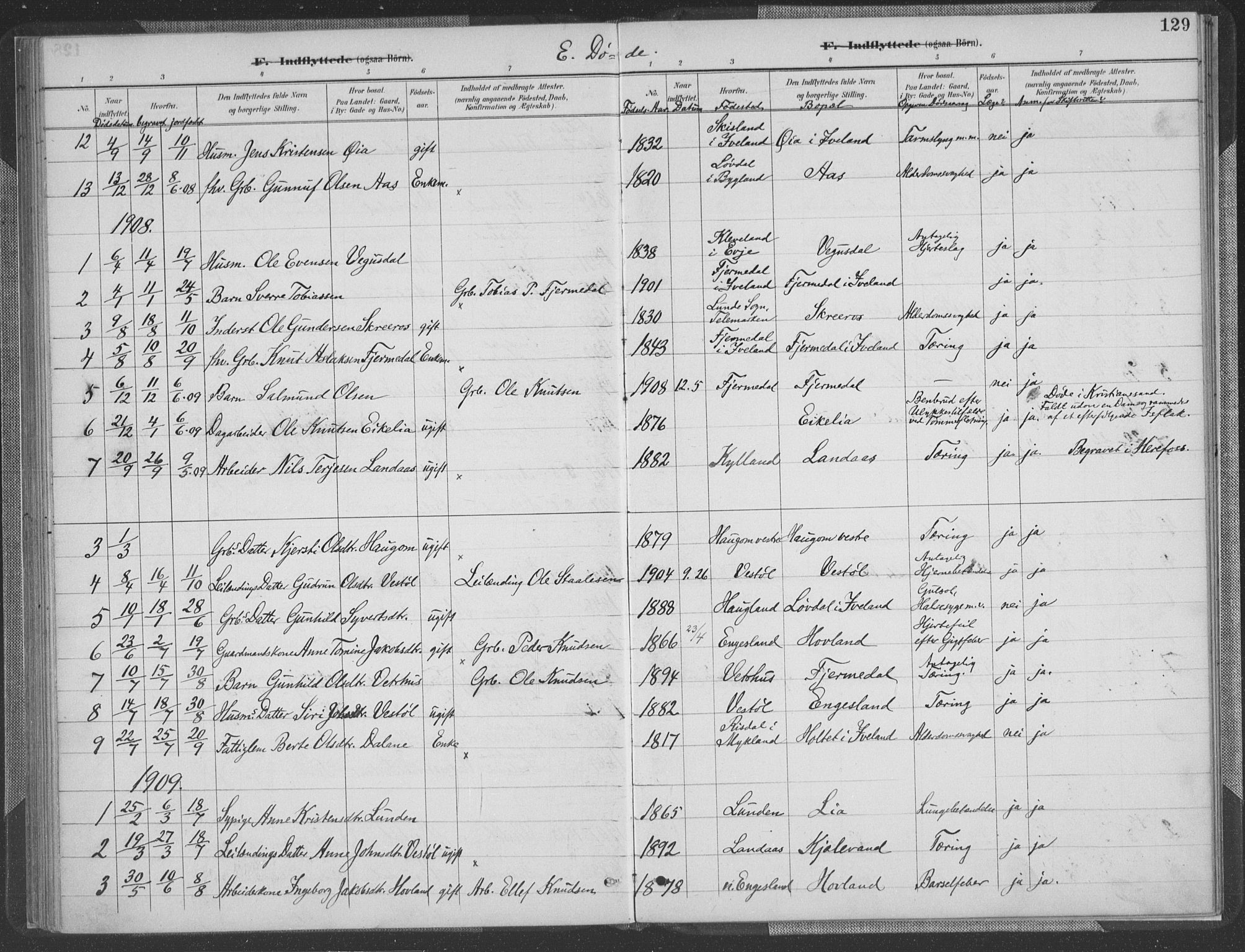 Herefoss sokneprestkontor, SAK/1111-0019/F/Fa/Fab/L0004: Parish register (official) no. A 4, 1887-1909, p. 129