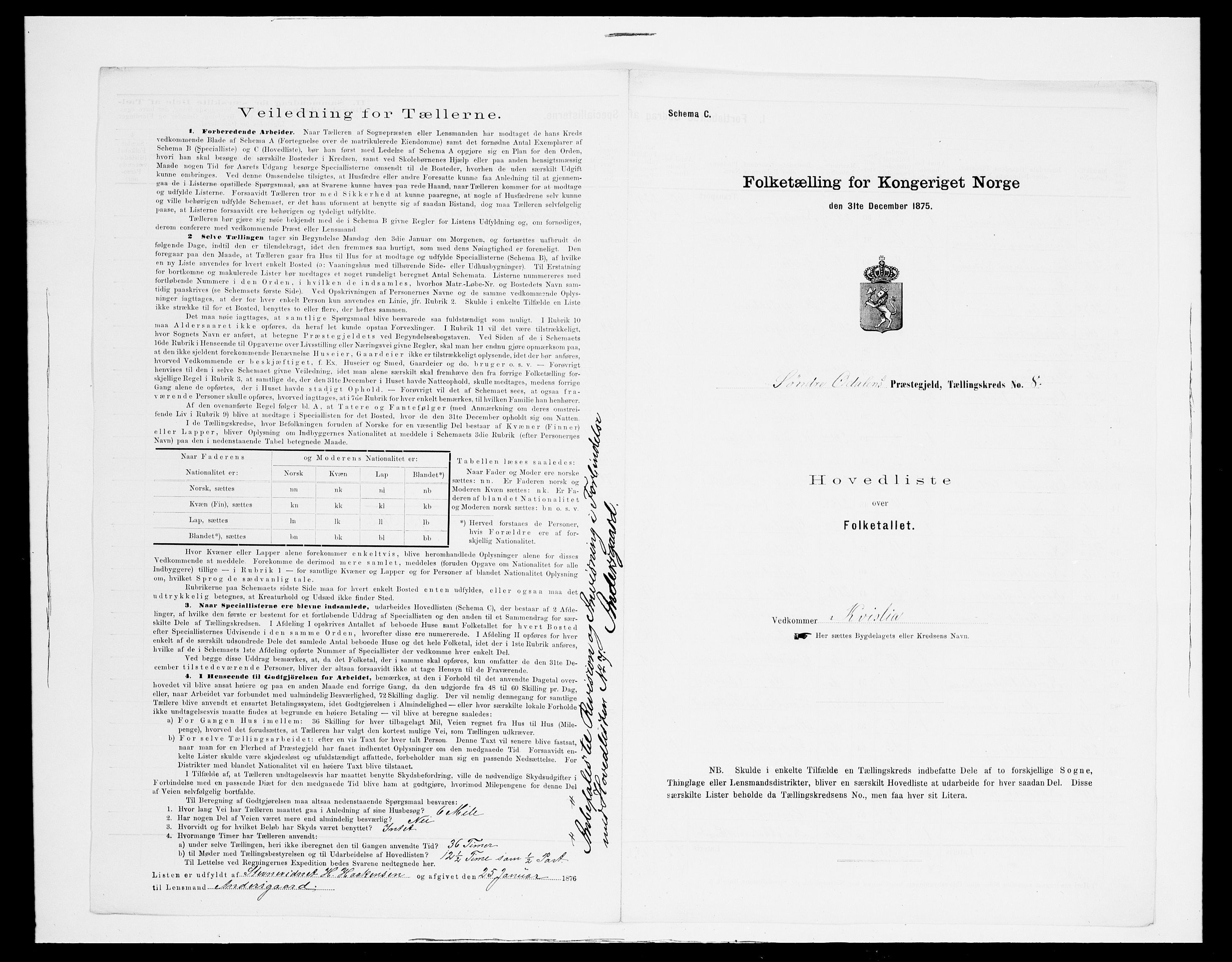 SAH, 1875 census for 0419P Sør-Odal, 1875, p. 43