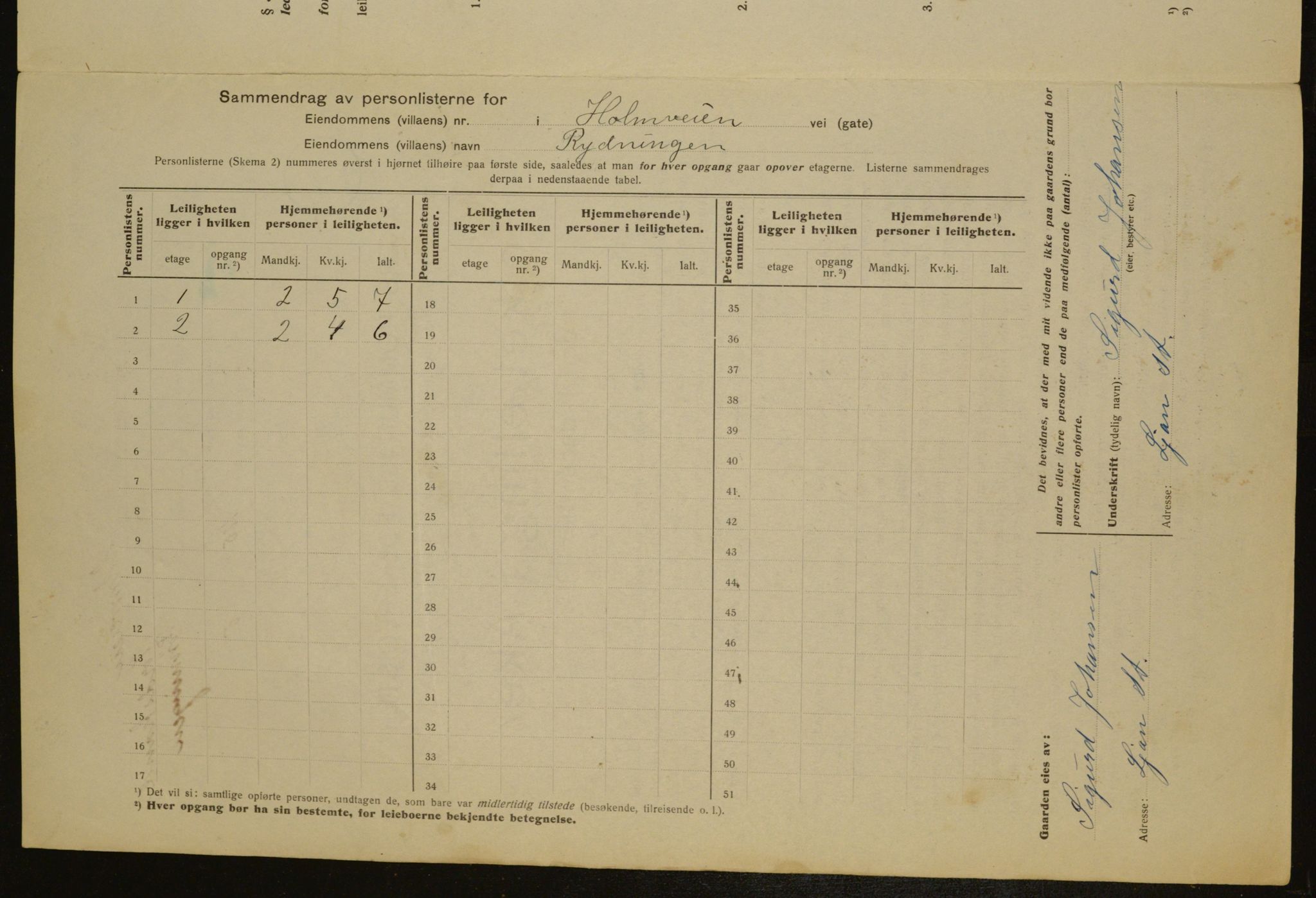 OBA, Municipal Census 1917 for Aker, 1917, p. 16346