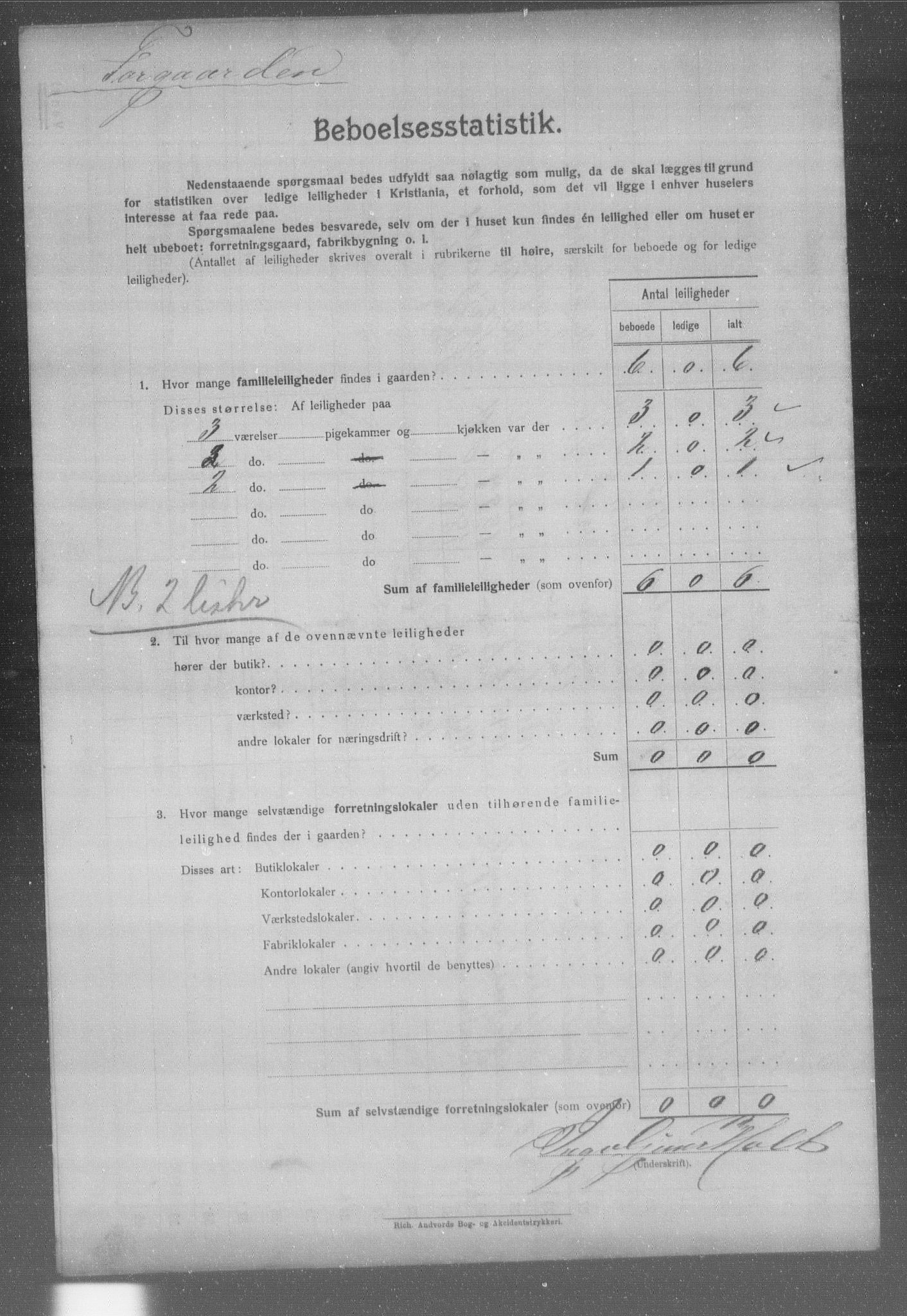 OBA, Municipal Census 1904 for Kristiania, 1904, p. 1068