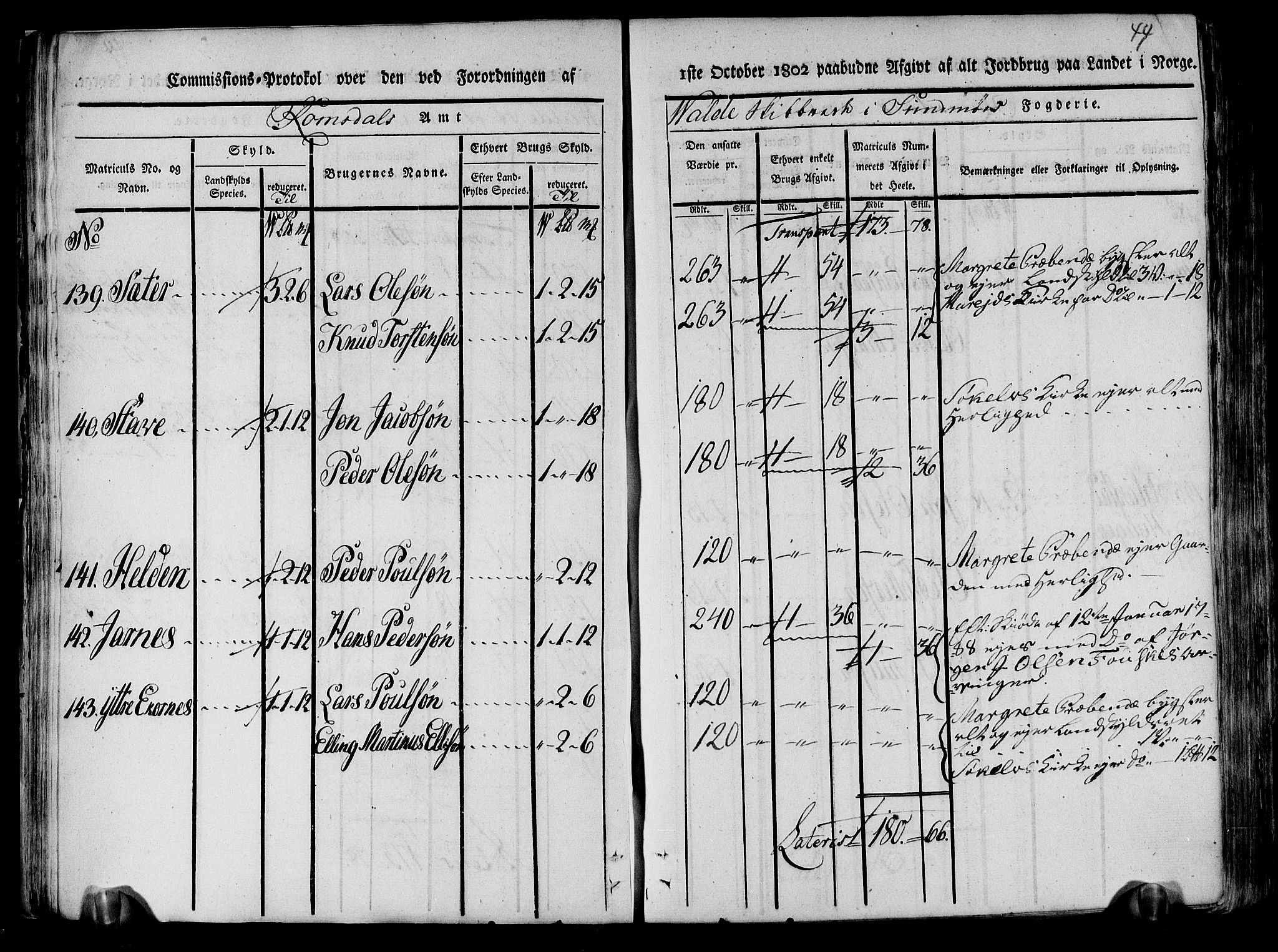 Rentekammeret inntil 1814, Realistisk ordnet avdeling, AV/RA-EA-4070/N/Ne/Nea/L0123: Sunnmøre fogderi. Kommisjonsprotokoll for fogderiets nordre del - Valle, Dale, Sunnylven, Vatne, Grytten og Borgund skipreider, 1803, p. 47