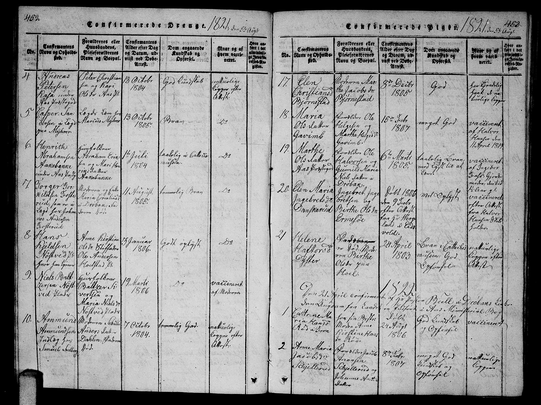 Ås prestekontor Kirkebøker, SAO/A-10894/G/Ga/L0002: Parish register (copy) no. I 2, 1820-1836, p. 452-453