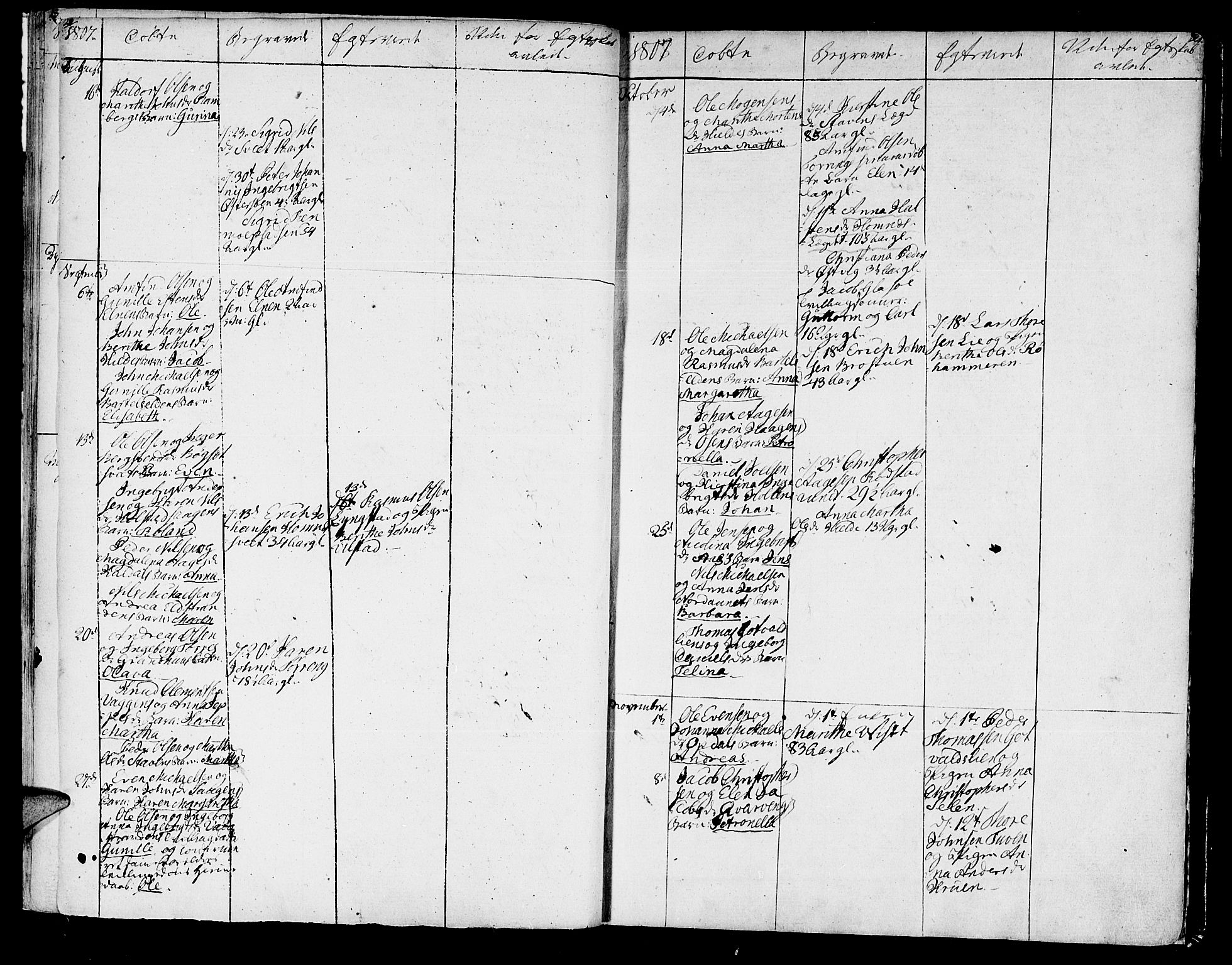 Ministerialprotokoller, klokkerbøker og fødselsregistre - Nord-Trøndelag, SAT/A-1458/741/L0386: Parish register (official) no. 741A02, 1804-1816, p. 20-21