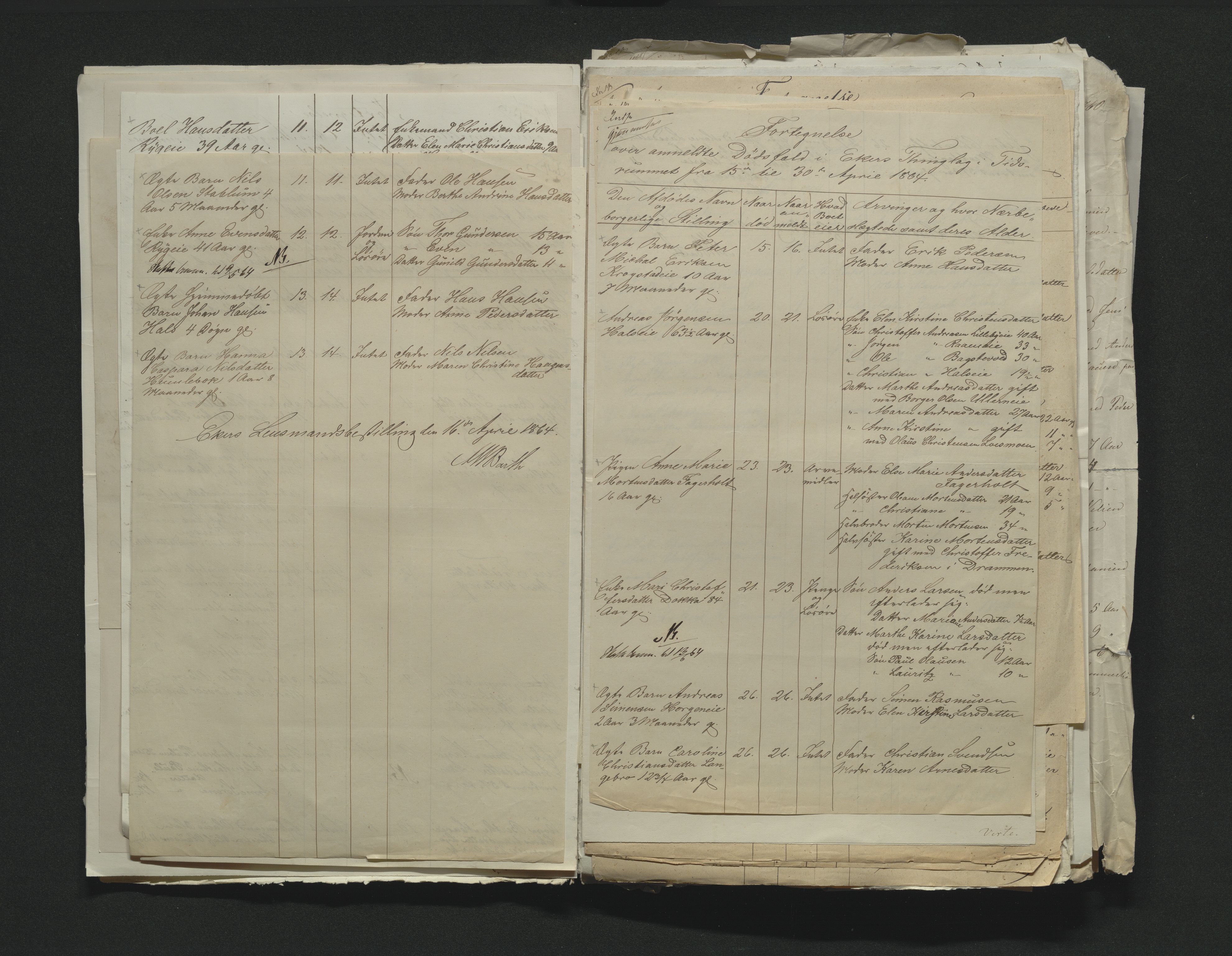 Eiker, Modum og Sigdal sorenskriveri, AV/SAKO-A-123/H/Ha/Hab/L0011: Dødsfallsmeldinger, 1862-1865, p. 365
