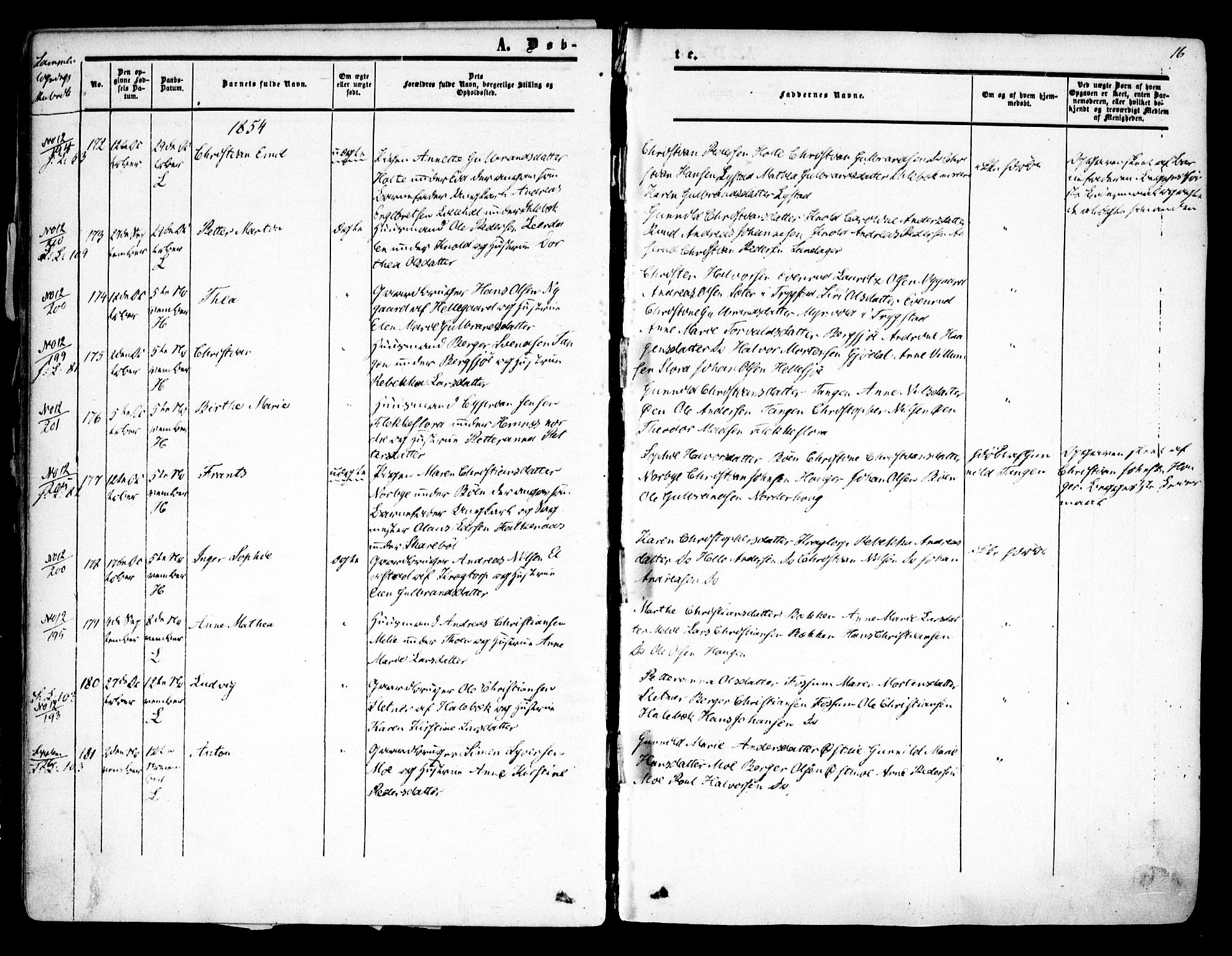 Høland prestekontor Kirkebøker, AV/SAO-A-10346a/F/Fa/L0010: Parish register (official) no. I 10, 1854-1861, p. 16