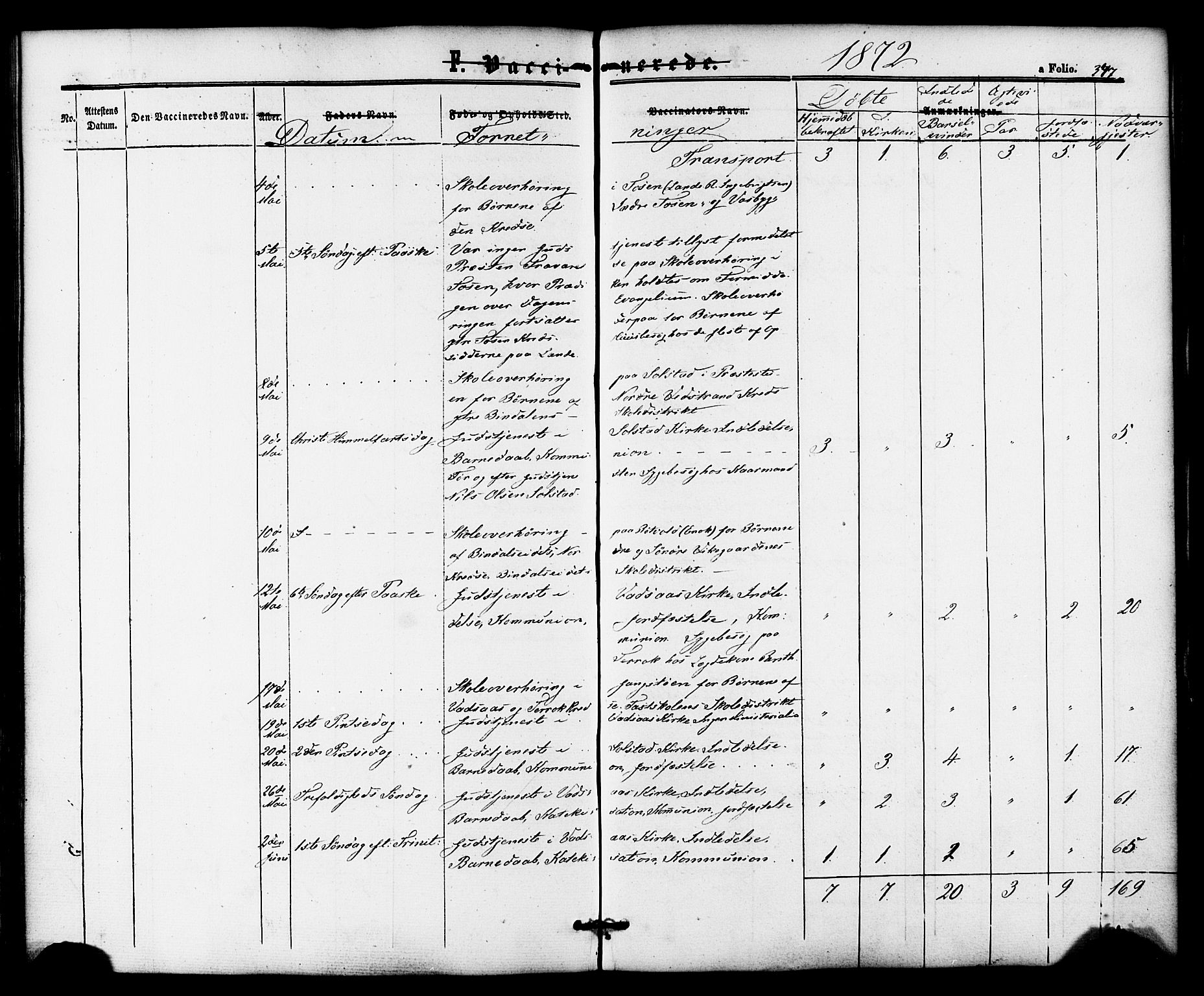 Ministerialprotokoller, klokkerbøker og fødselsregistre - Nordland, SAT/A-1459/810/L0146: Parish register (official) no. 810A08 /1, 1862-1874, p. 347