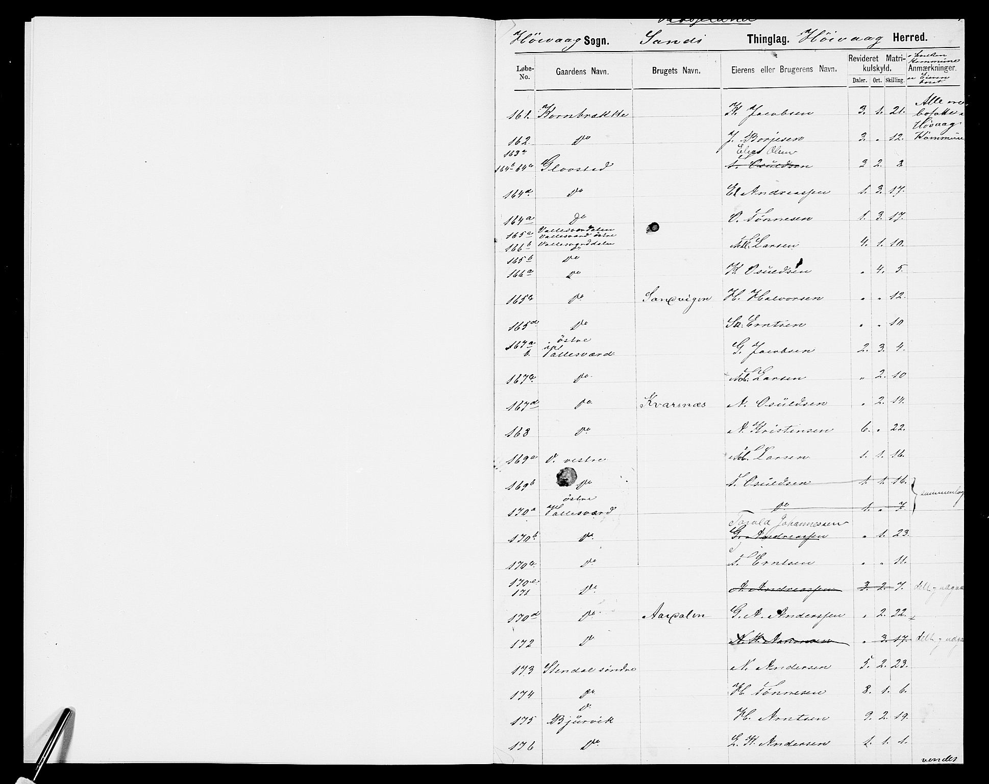 SAK, 1875 census for 0927P Høvåg, 1875, p. 6