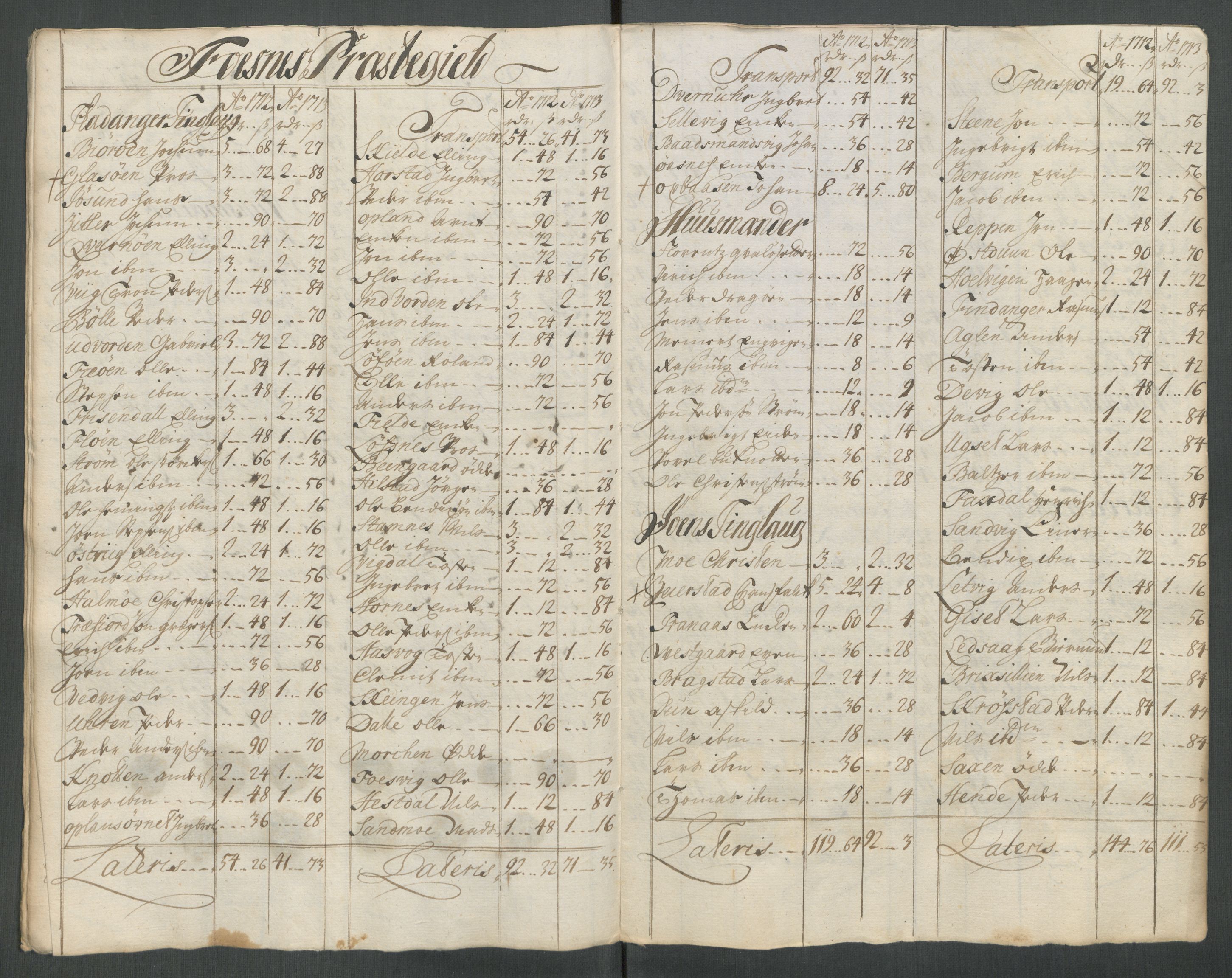 Rentekammeret inntil 1814, Reviderte regnskaper, Fogderegnskap, AV/RA-EA-4092/R64/L4434: Fogderegnskap Namdal, 1713, p. 139