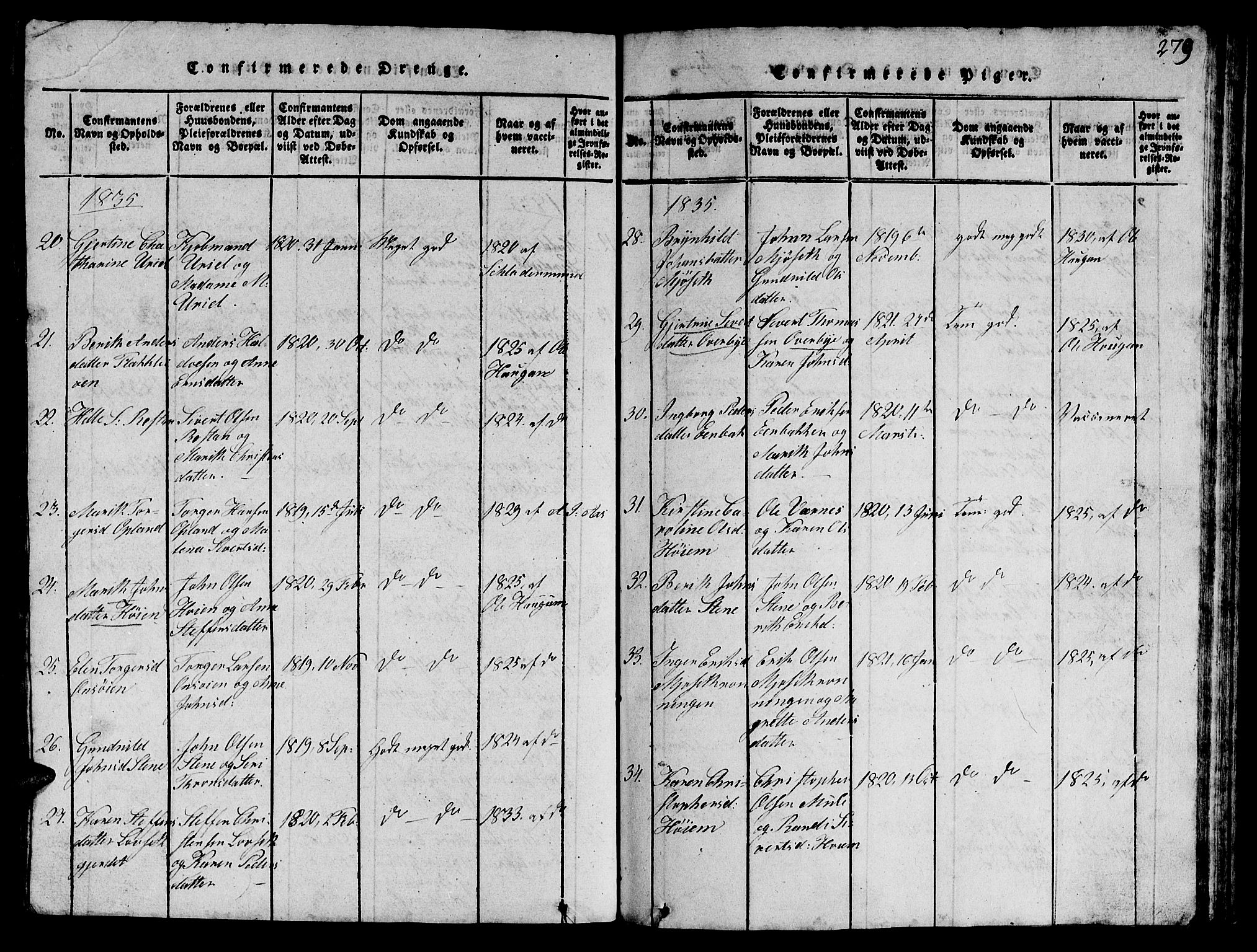 Ministerialprotokoller, klokkerbøker og fødselsregistre - Sør-Trøndelag, SAT/A-1456/612/L0385: Parish register (copy) no. 612C01, 1816-1845, p. 279