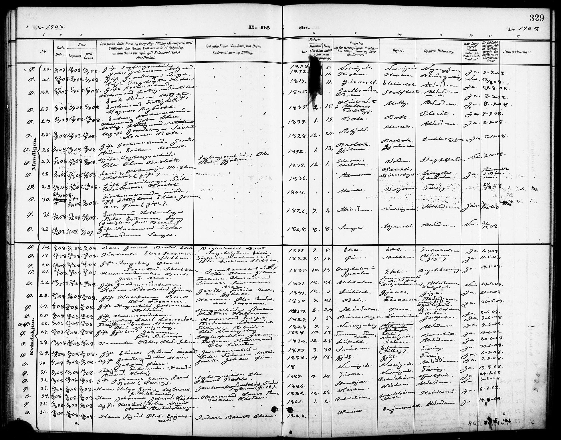 Ministerialprotokoller, klokkerbøker og fødselsregistre - Sør-Trøndelag, SAT/A-1456/668/L0819: Parish register (copy) no. 668C08, 1899-1912, p. 329
