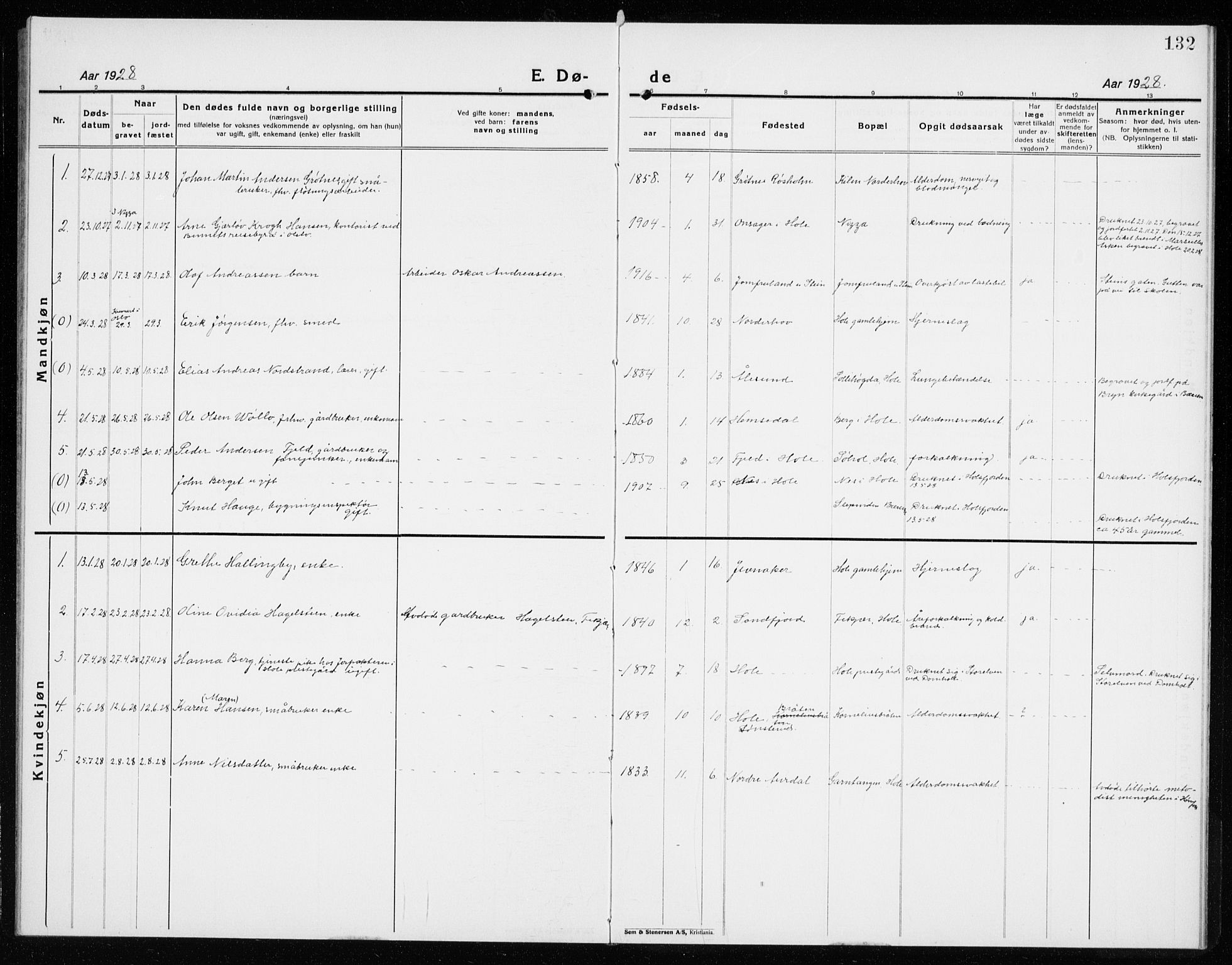 Hole kirkebøker, SAKO/A-228/G/Ga/L0005: Parish register (copy) no. I 5, 1924-1938, p. 132