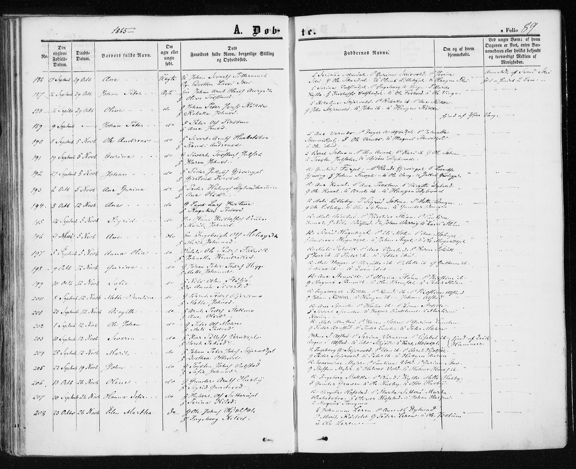 Ministerialprotokoller, klokkerbøker og fødselsregistre - Nord-Trøndelag, SAT/A-1458/709/L0075: Parish register (official) no. 709A15, 1859-1870, p. 89