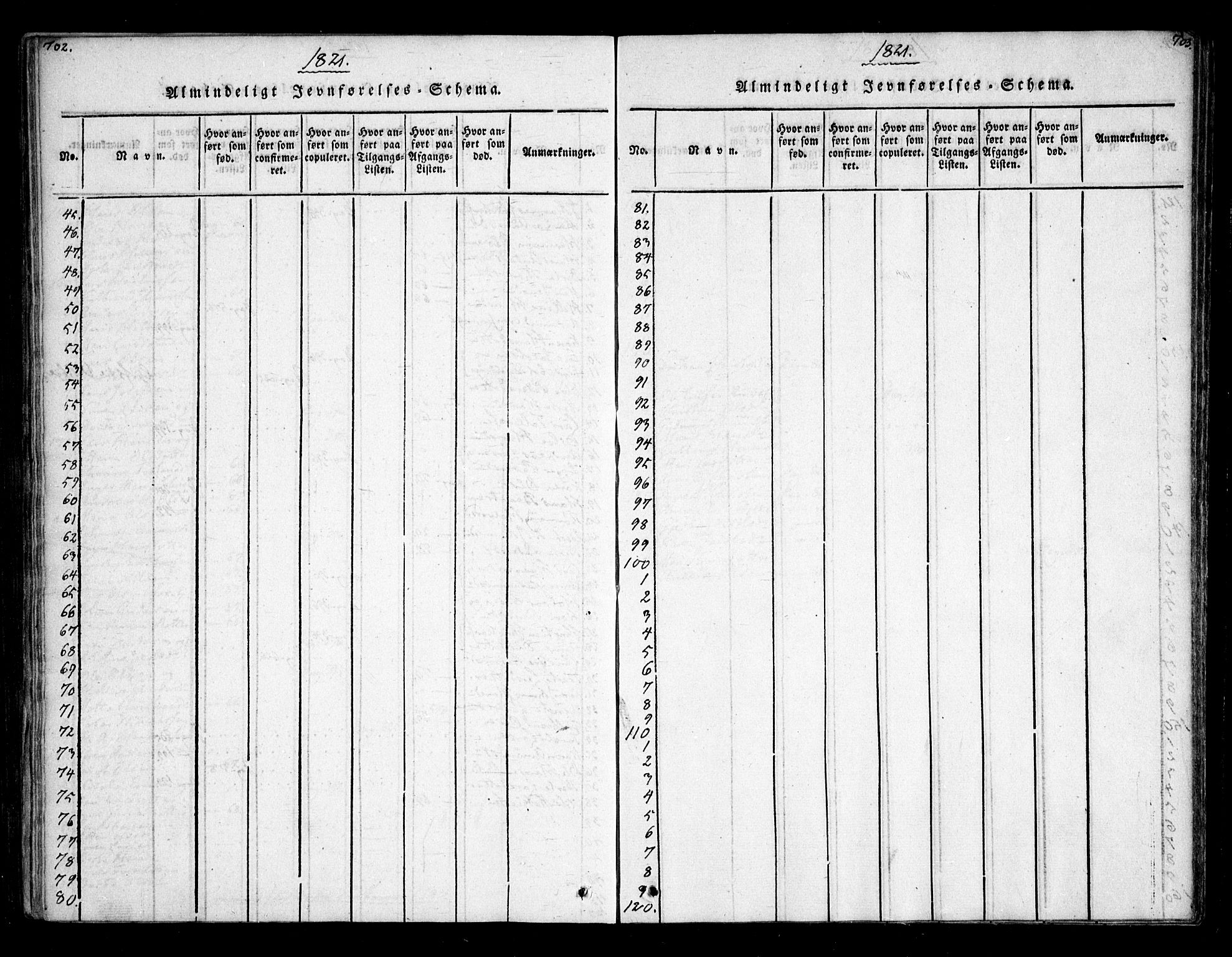 Sørum prestekontor Kirkebøker, SAO/A-10303/F/Fa/L0003: Parish register (official) no. I 3, 1814-1829, p. 702-703