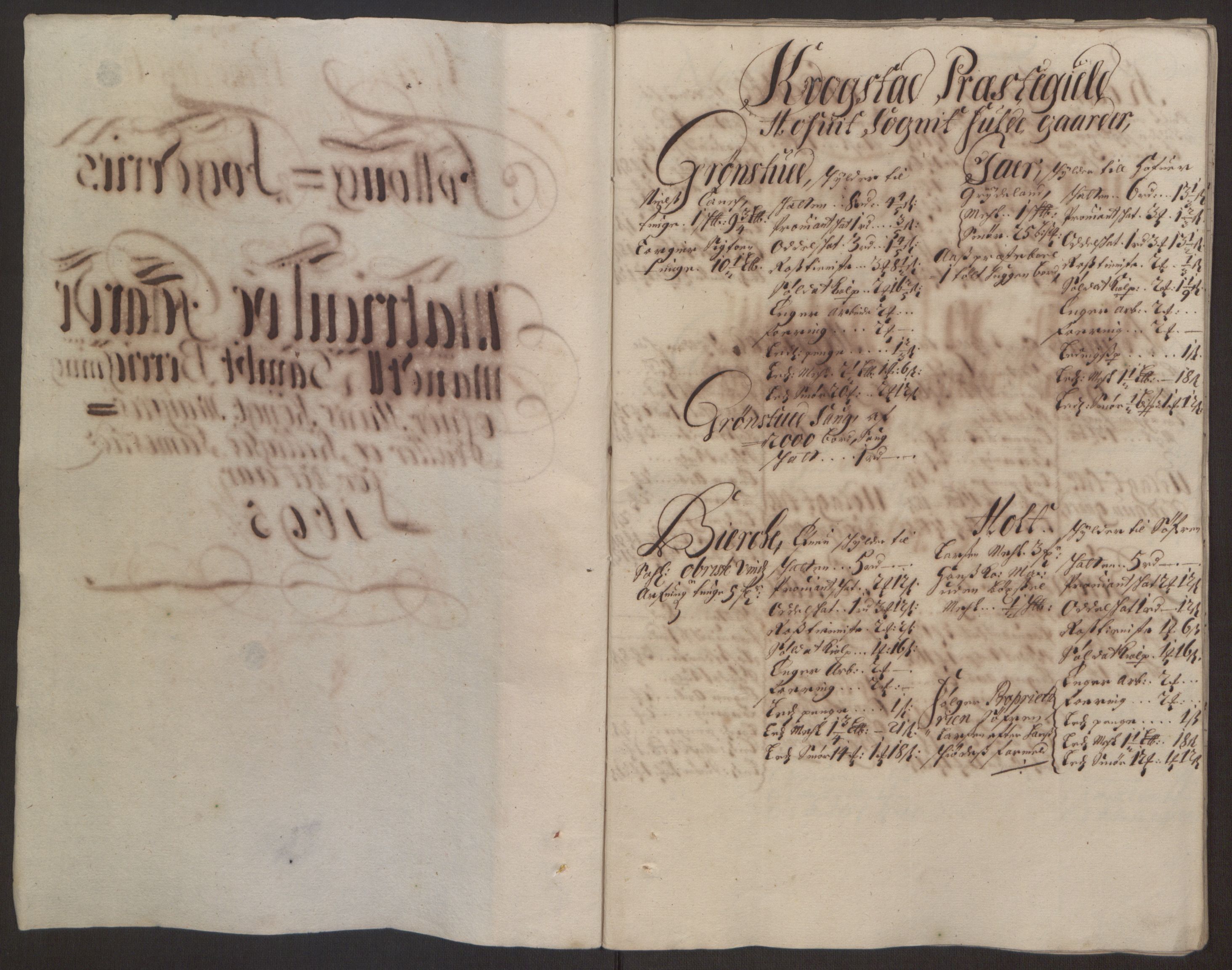 Rentekammeret inntil 1814, Reviderte regnskaper, Fogderegnskap, RA/EA-4092/R10/L0439: Fogderegnskap Aker og Follo, 1695, p. 93