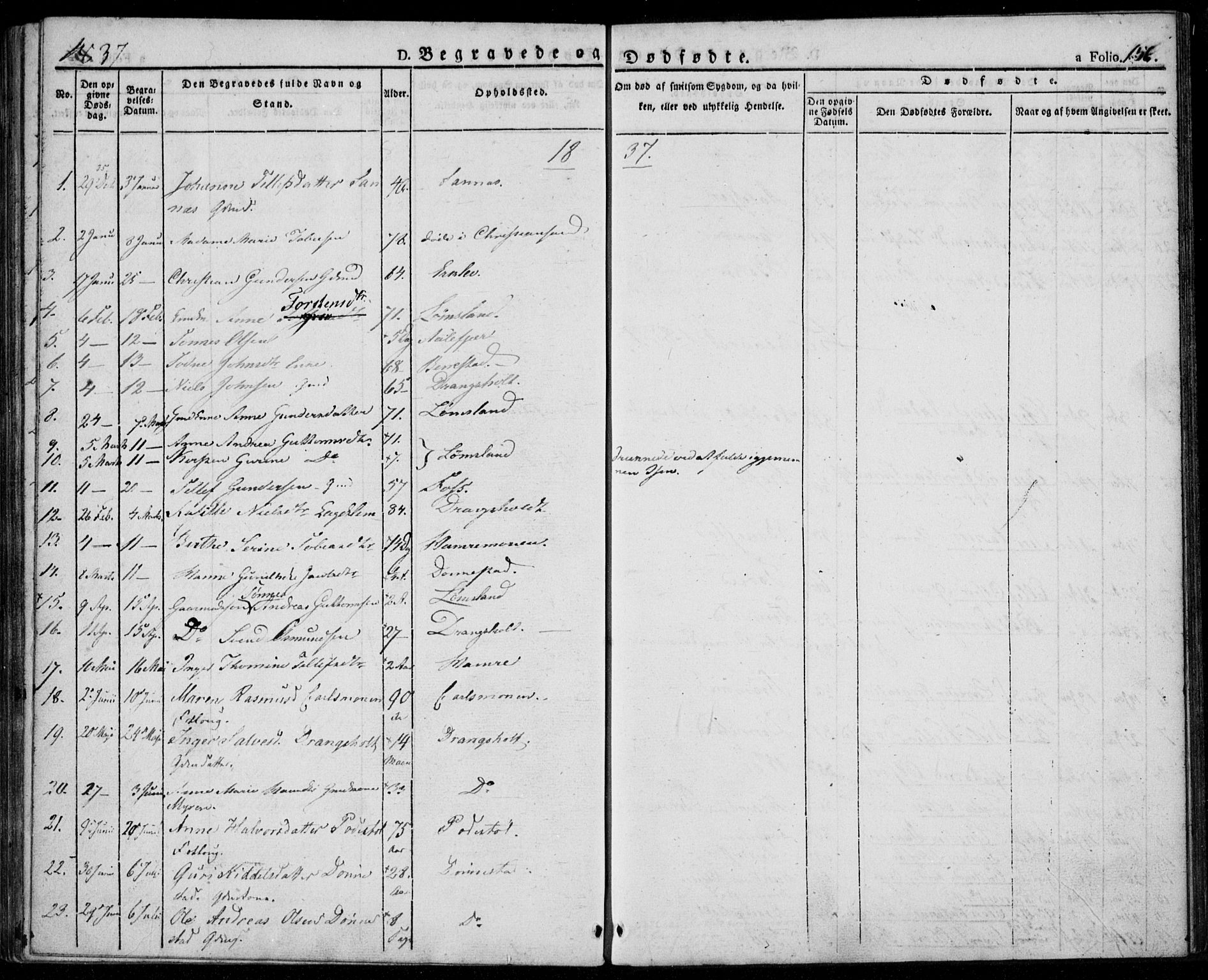 Tveit sokneprestkontor, SAK/1111-0043/F/Fa/L0003: Parish register (official) no. A 3, 1829-1852, p. 156