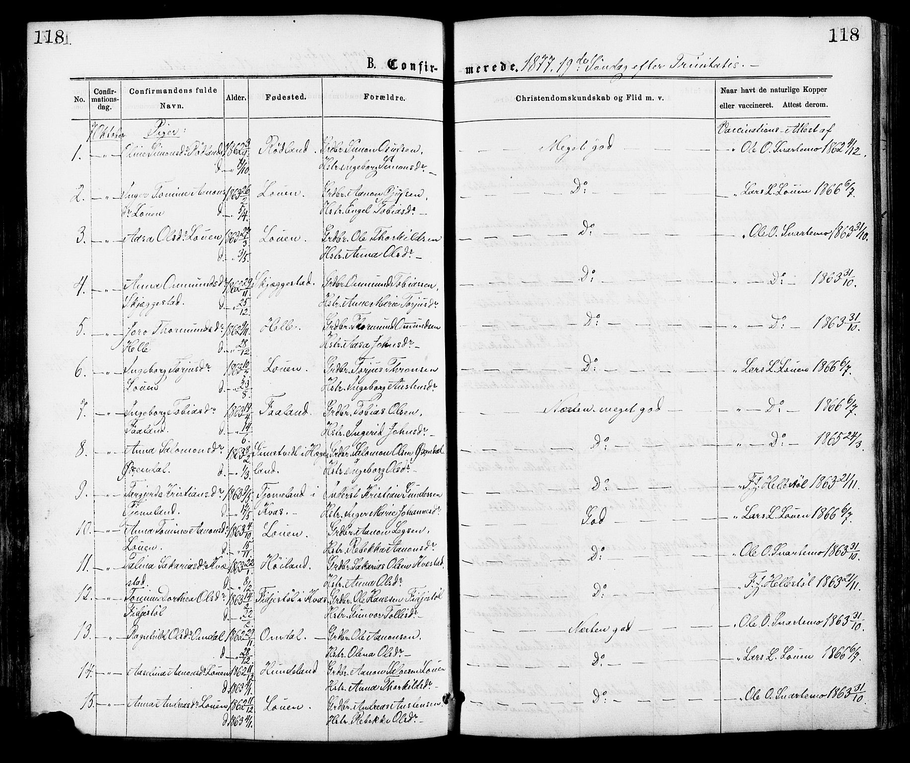 Hægebostad sokneprestkontor, AV/SAK-1111-0024/F/Fa/Faa/L0005: Parish register (official) no. A 5, 1864-1886, p. 118