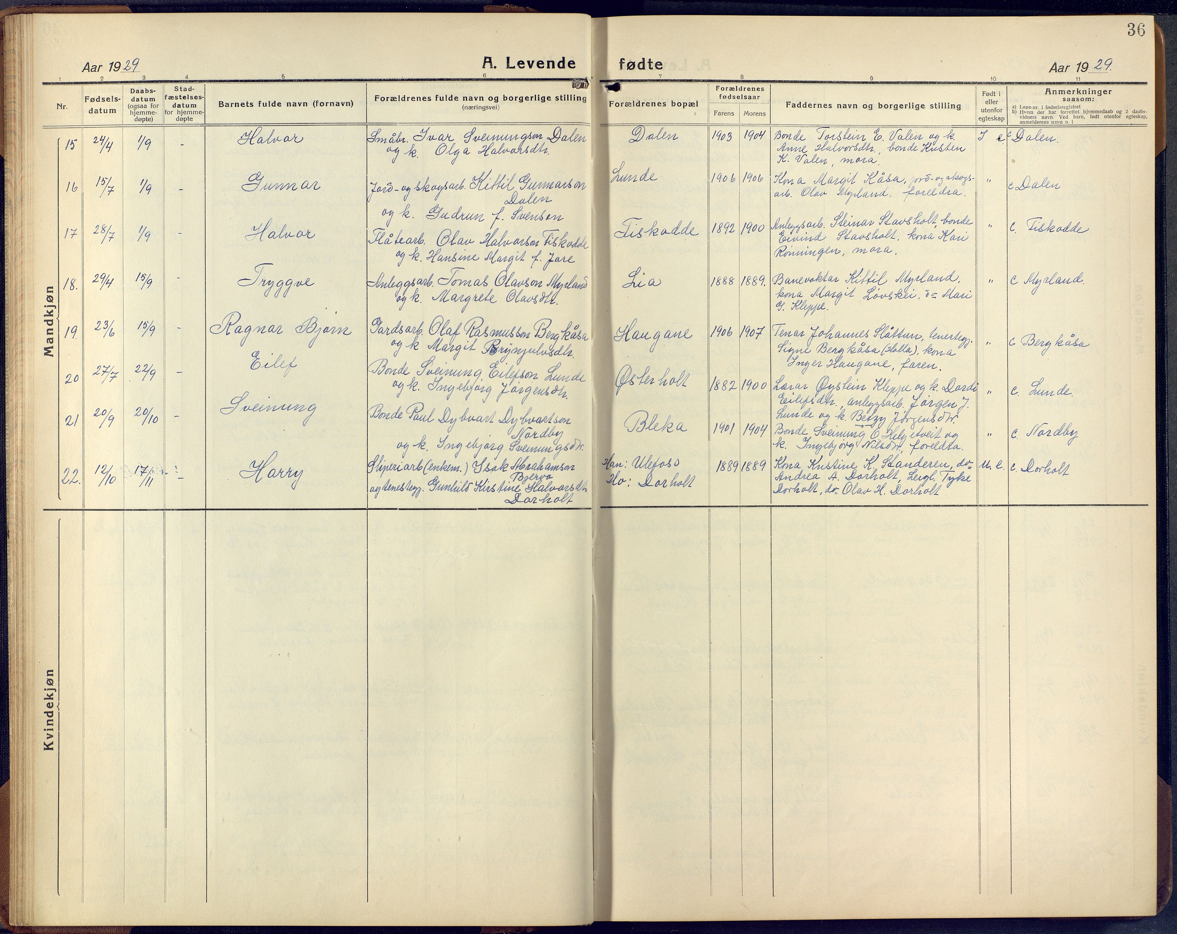 Lunde kirkebøker, AV/SAKO-A-282/F/Fa/L0006: Parish register (official) no. I 6, 1922-1940, p. 36