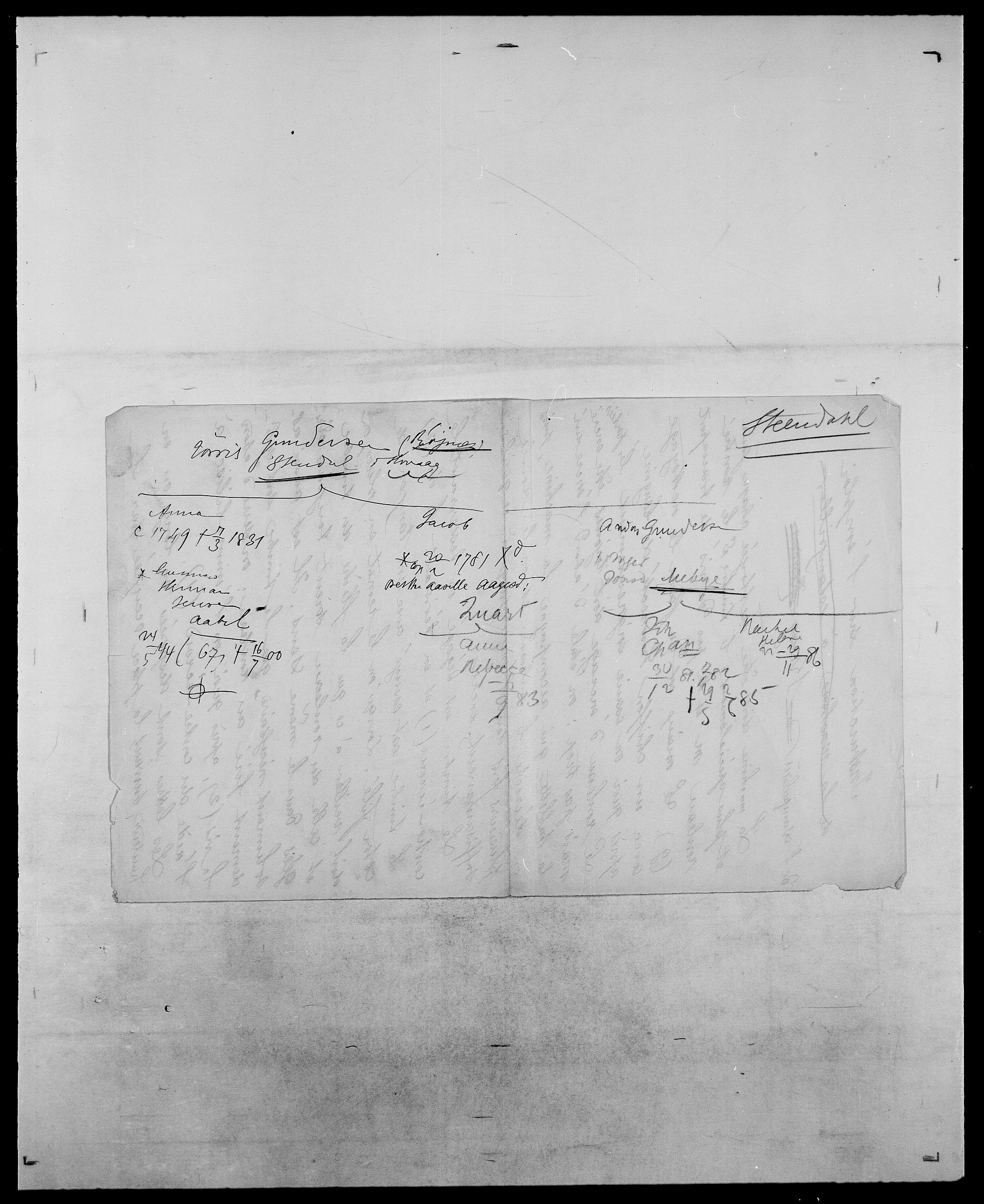 Delgobe, Charles Antoine - samling, AV/SAO-PAO-0038/D/Da/L0037: Steen, Sthen, Stein - Svare, Svanige, Svanne, se også Svanning og Schwane, p. 141