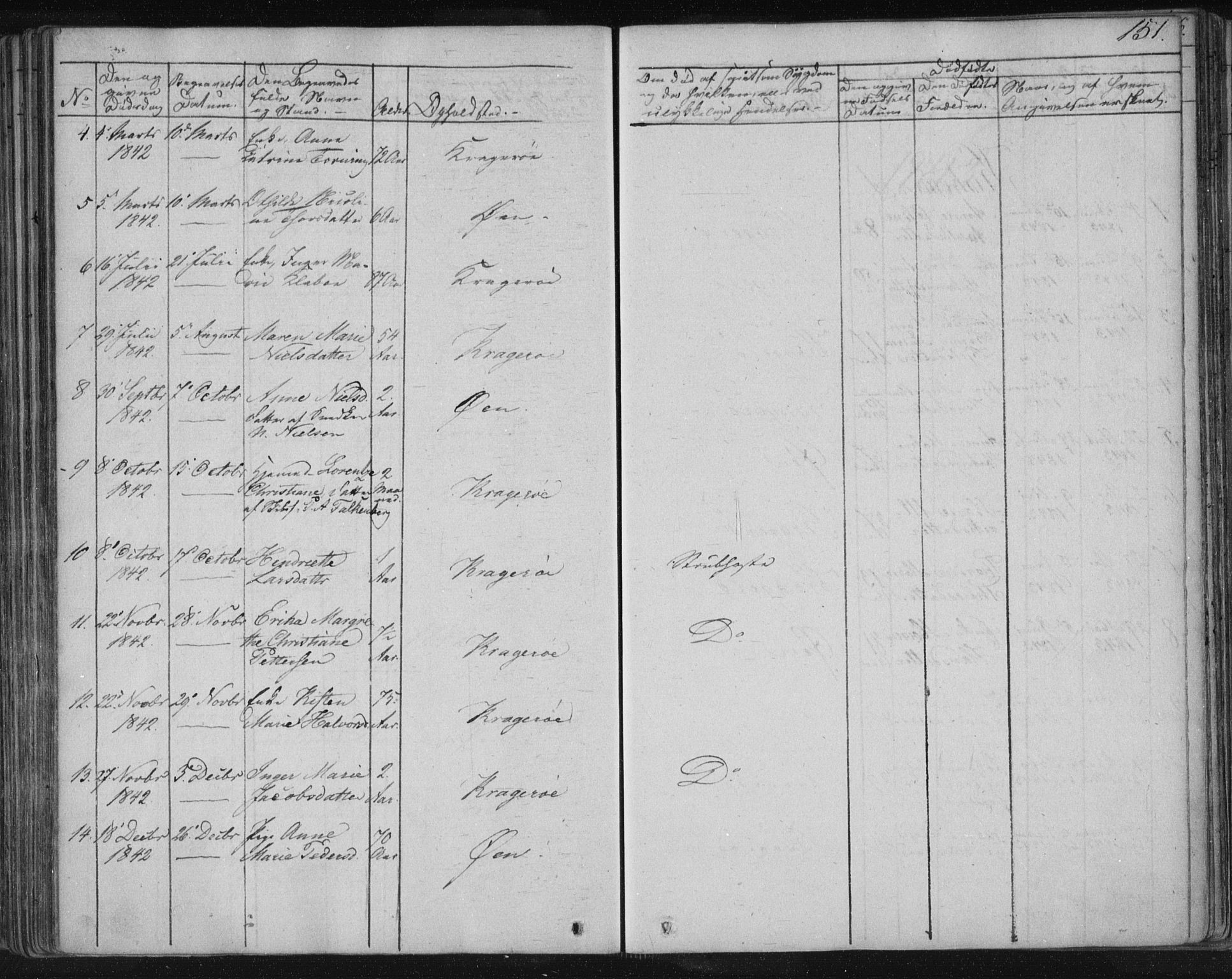 Kragerø kirkebøker, SAKO/A-278/F/Fa/L0005: Parish register (official) no. 5, 1832-1847, p. 151