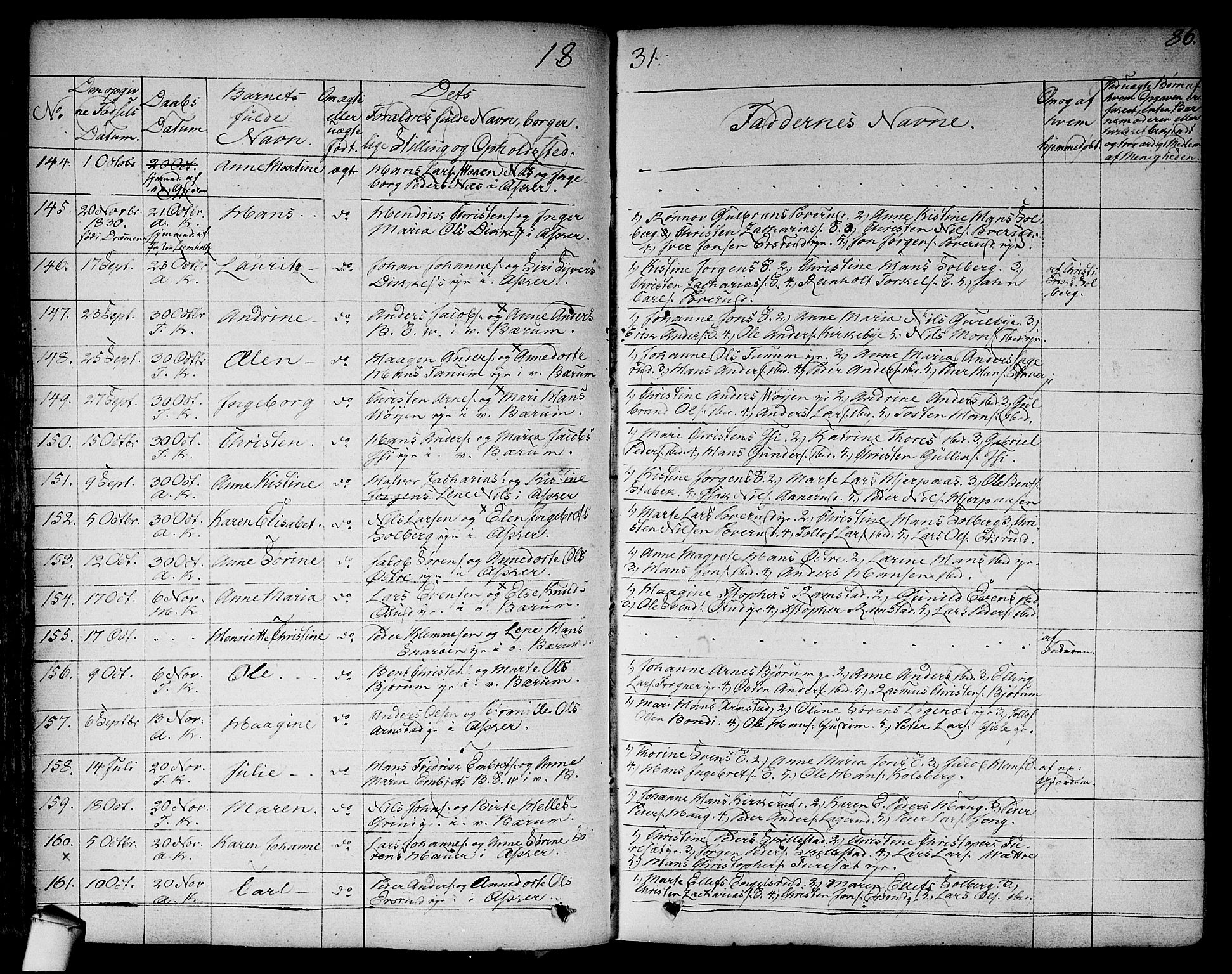 Asker prestekontor Kirkebøker, AV/SAO-A-10256a/F/Fa/L0007: Parish register (official) no. I 7, 1825-1864, p. 86