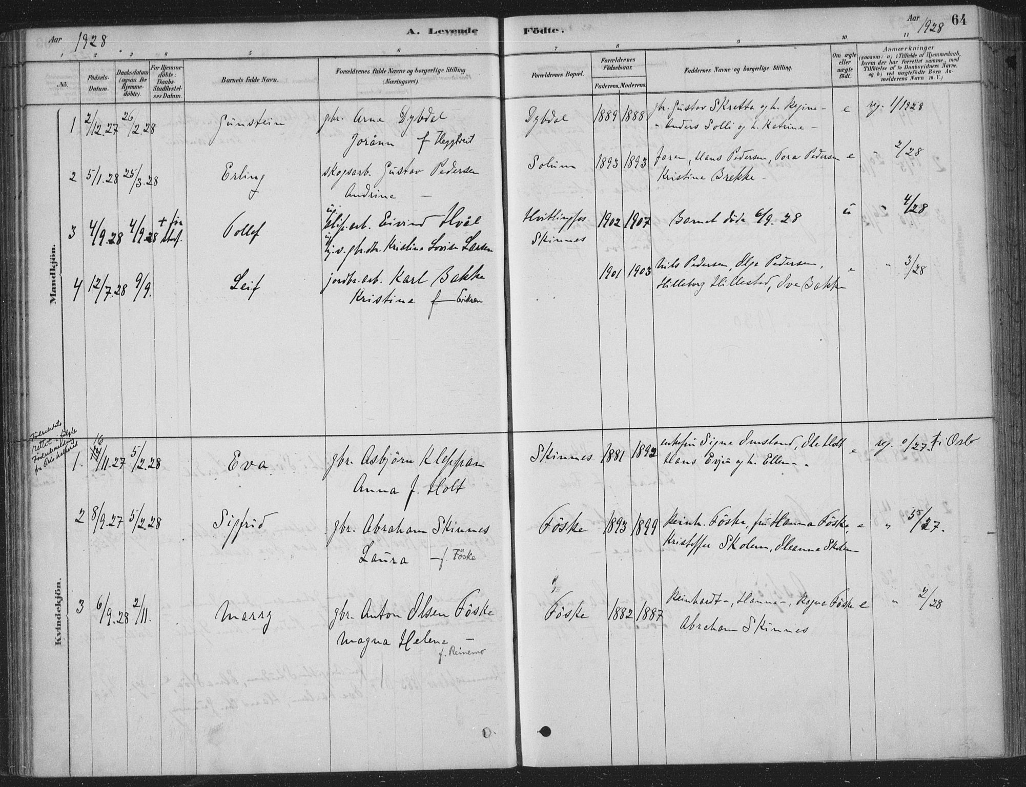 Sandsvær kirkebøker, AV/SAKO-A-244/F/Fe/L0001: Parish register (official) no. V 1, 1878-1936, p. 64