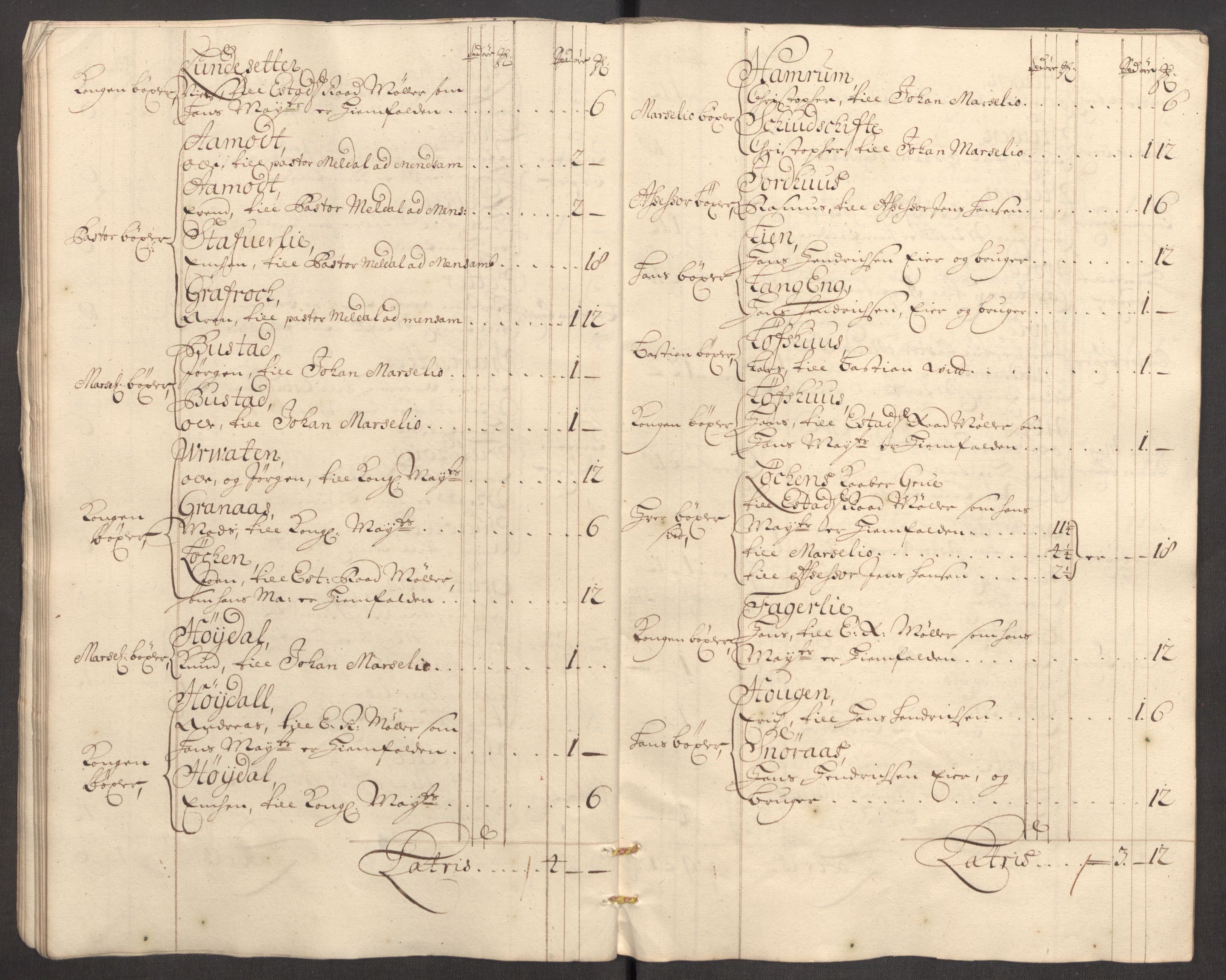 Rentekammeret inntil 1814, Reviderte regnskaper, Fogderegnskap, AV/RA-EA-4092/R60/L3951: Fogderegnskap Orkdal og Gauldal, 1701, p. 40