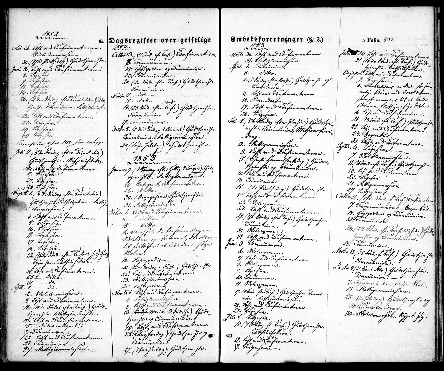 Hommedal sokneprestkontor, SAK/1111-0023/F/Fa/Fab/L0004: Parish register (official) no. A 4, 1848-1860, p. 432