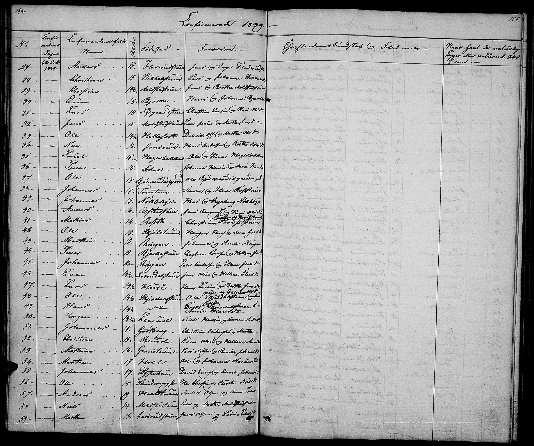Vestre Toten prestekontor, SAH/PREST-108/H/Ha/Hab/L0002: Parish register (copy) no. 2, 1836-1848, p. 154-155