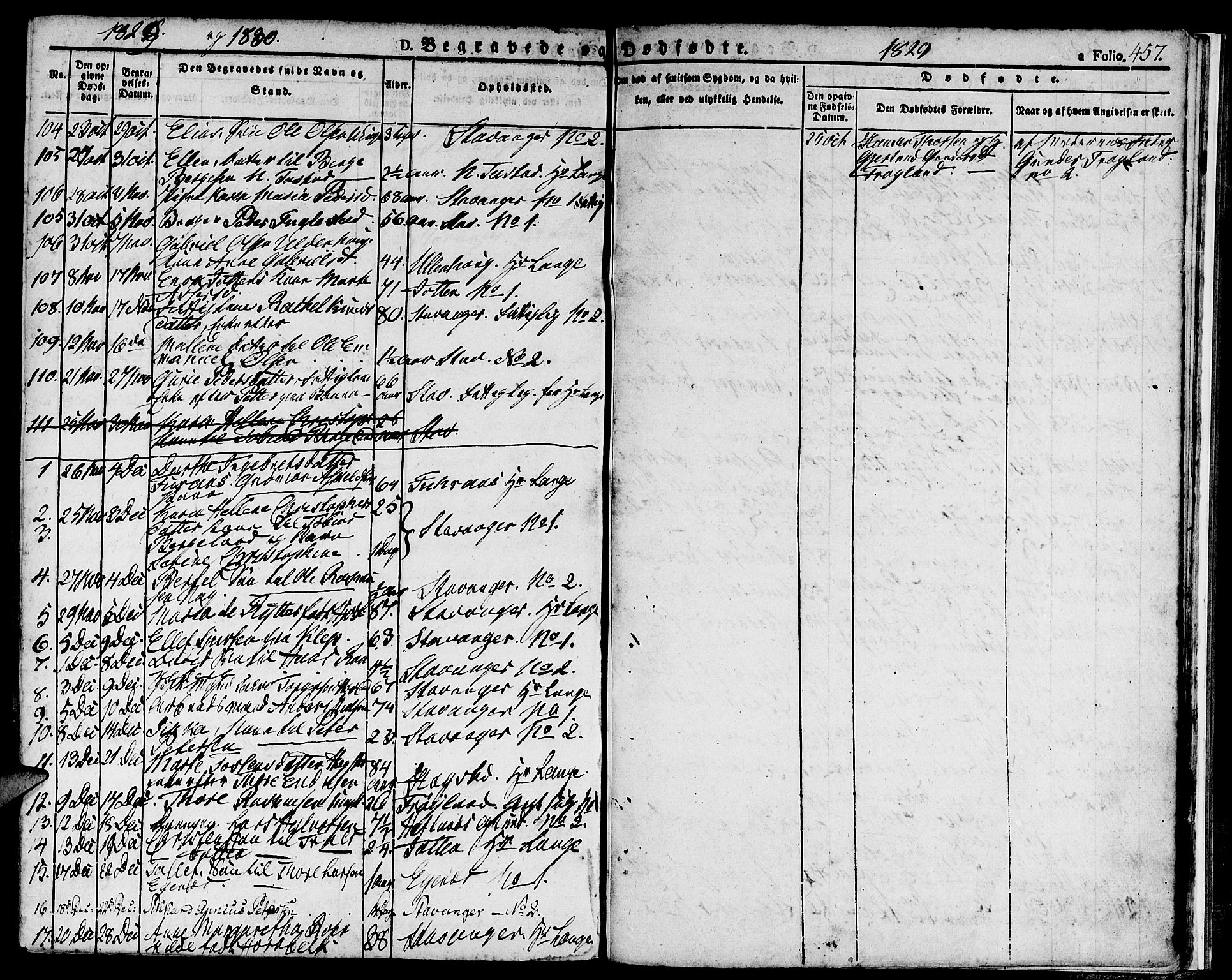 Domkirken sokneprestkontor, SAST/A-101812/001/30/30BA/L0009: Parish register (official) no. A 9, 1821-1832, p. 457