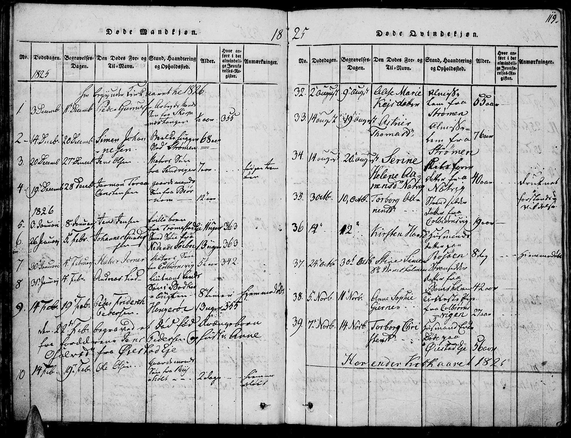 Øyestad sokneprestkontor, SAK/1111-0049/F/Fb/L0003: Parish register (copy) no. B 3, 1816-1827, p. 119