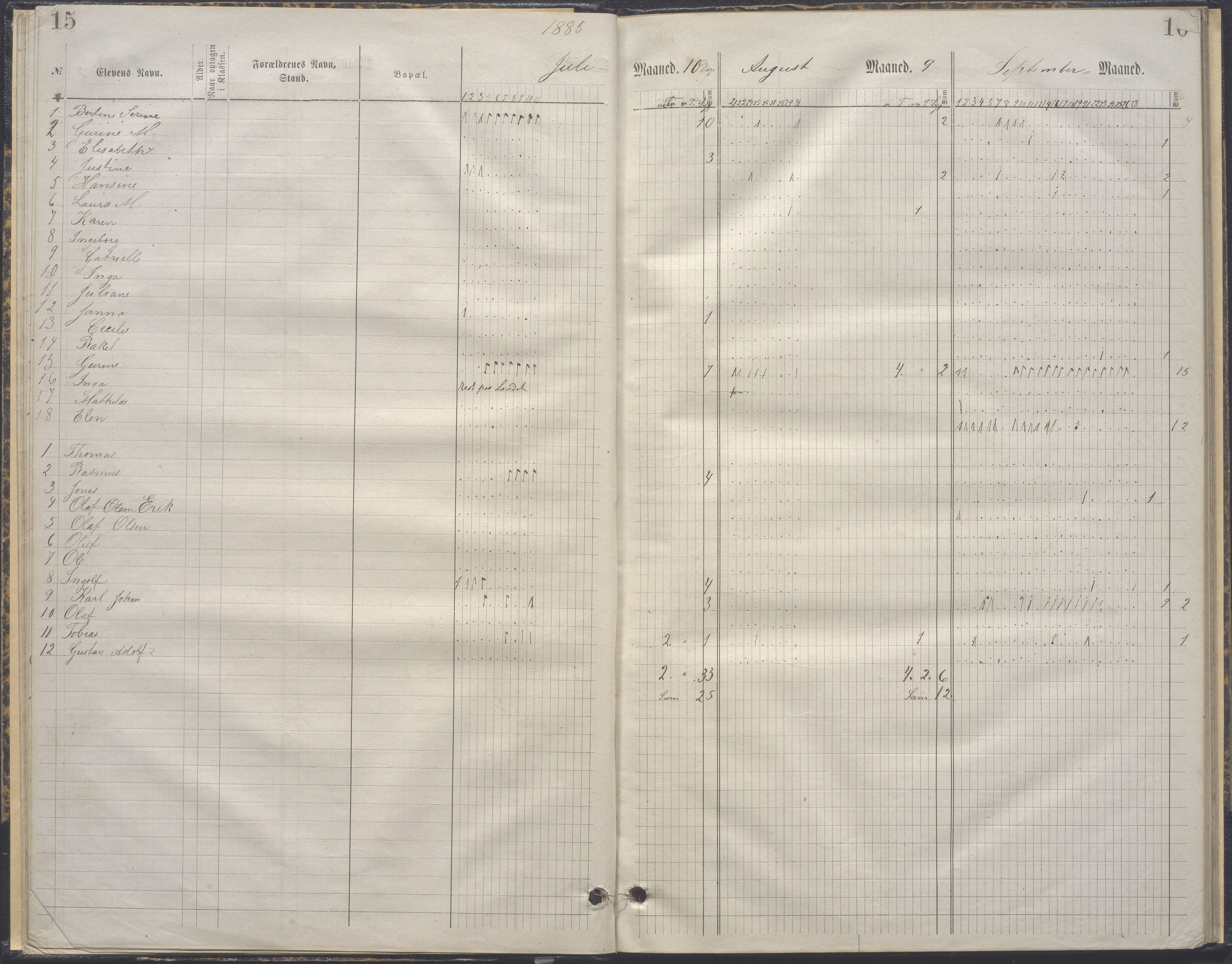 A-0504. Stavanger kommune. Petri skole, BYST/A-0504/G/Ga/L0004: Klassedagbok, 1883-1890