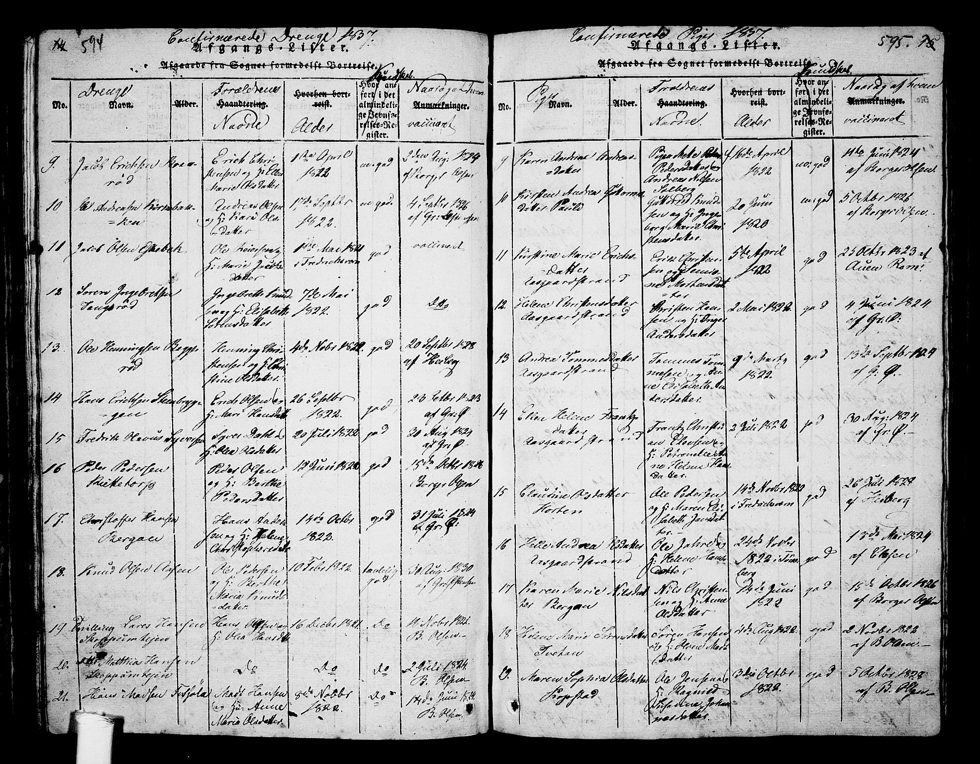 Borre kirkebøker, AV/SAKO-A-338/G/Ga/L0001: Parish register (copy) no. I 1, 1815-1851, p. 594-595