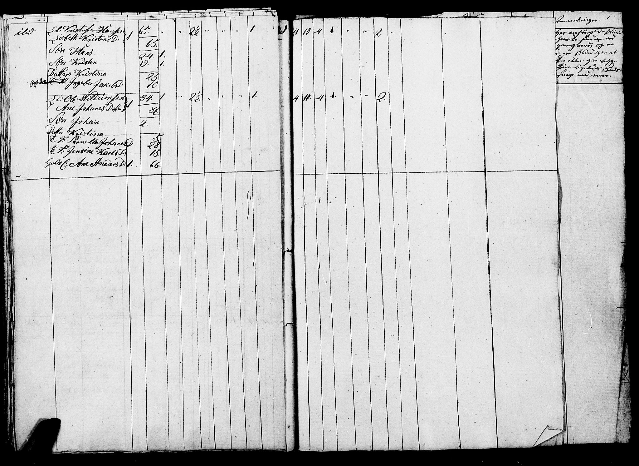 , Census 1835 for Skjerstad, 1835, p. 18