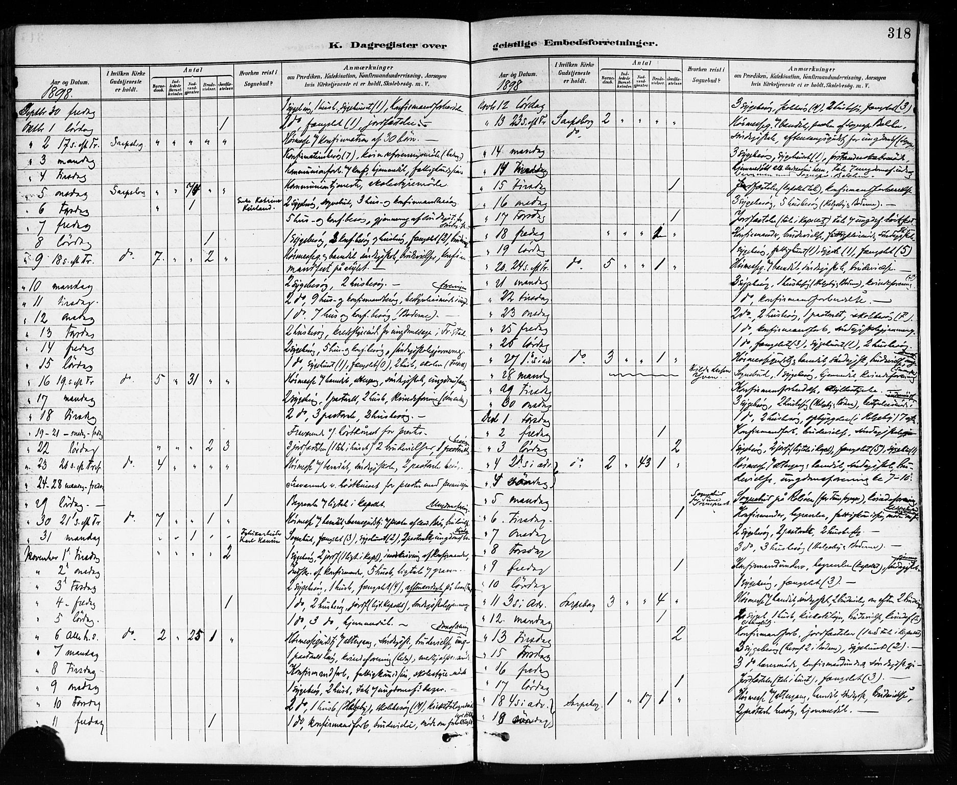 Sarpsborg prestekontor Kirkebøker, AV/SAO-A-2006/F/Fa/L0004: Parish register (official) no. 4, 1892-1899, p. 318